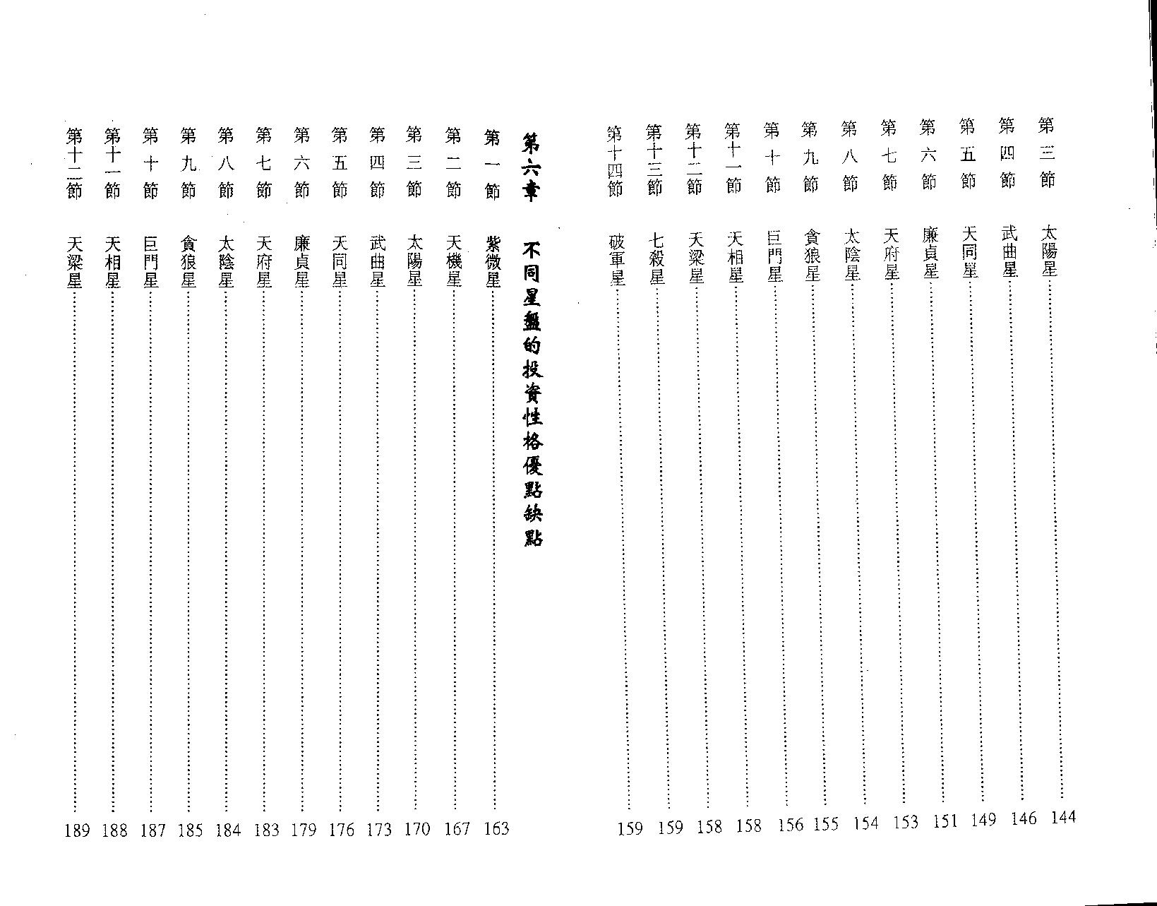 609李居明-紫微斗数投资策略.pdf_第5页