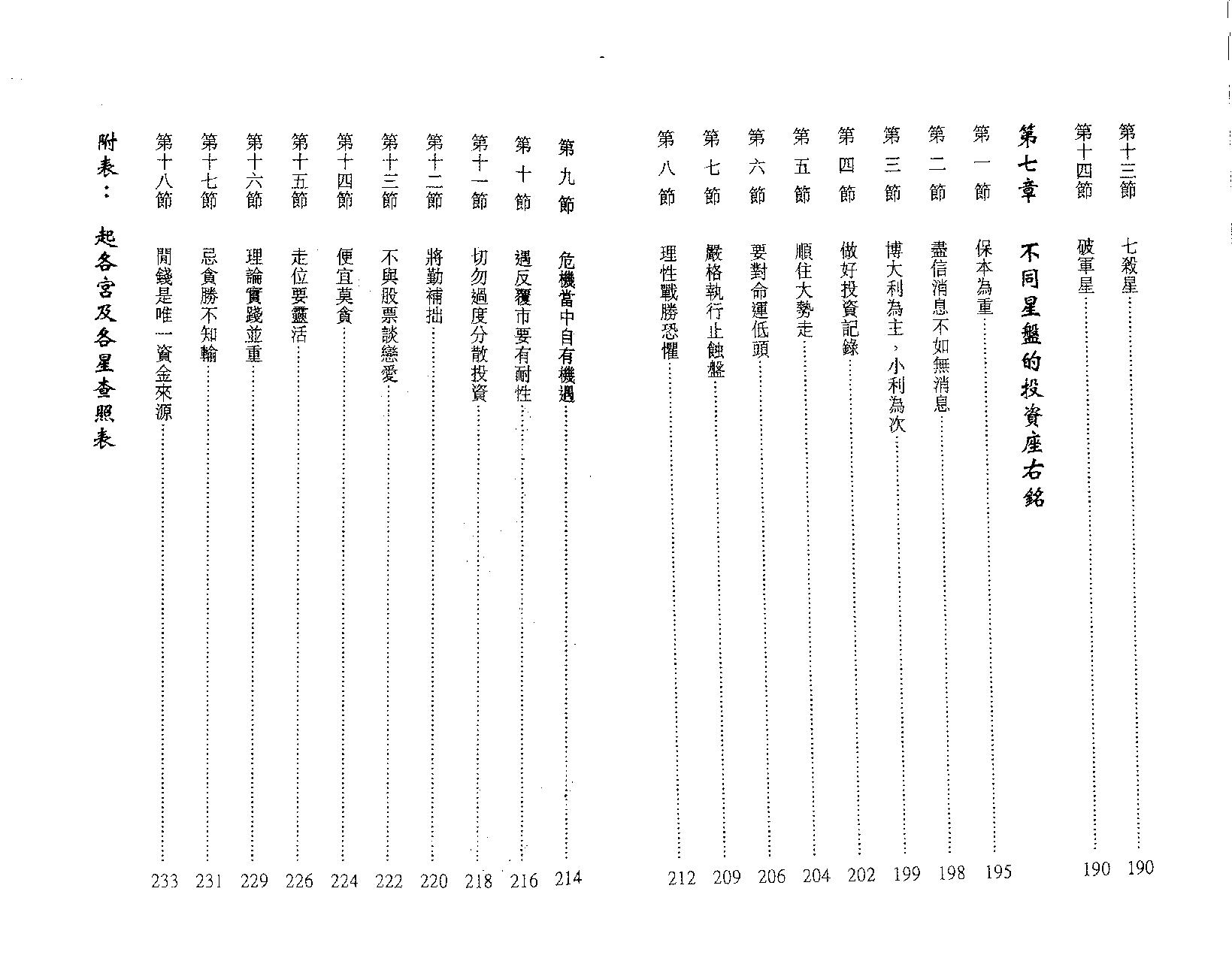 609李居明-紫微斗数投资策略.pdf_第6页