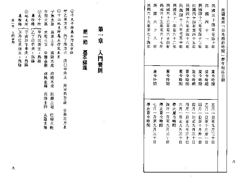 624林义章-紫微斗数看法要诀.pdf_第6页