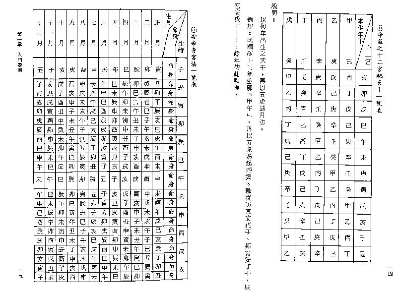 624林义章-紫微斗数看法要诀.pdf_第9页