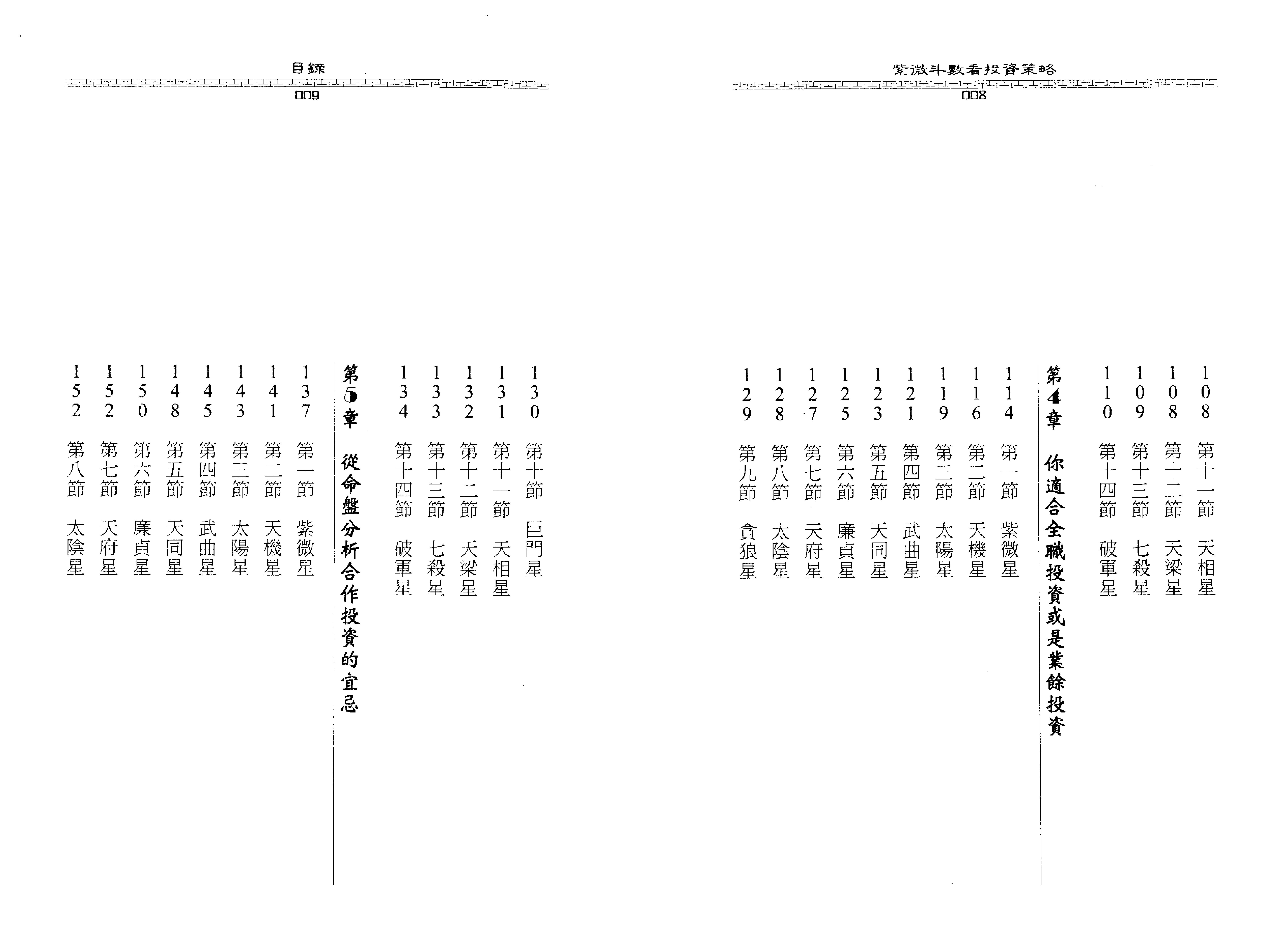 633陆在田 紫微斗数看投资策略.pdf_第6页