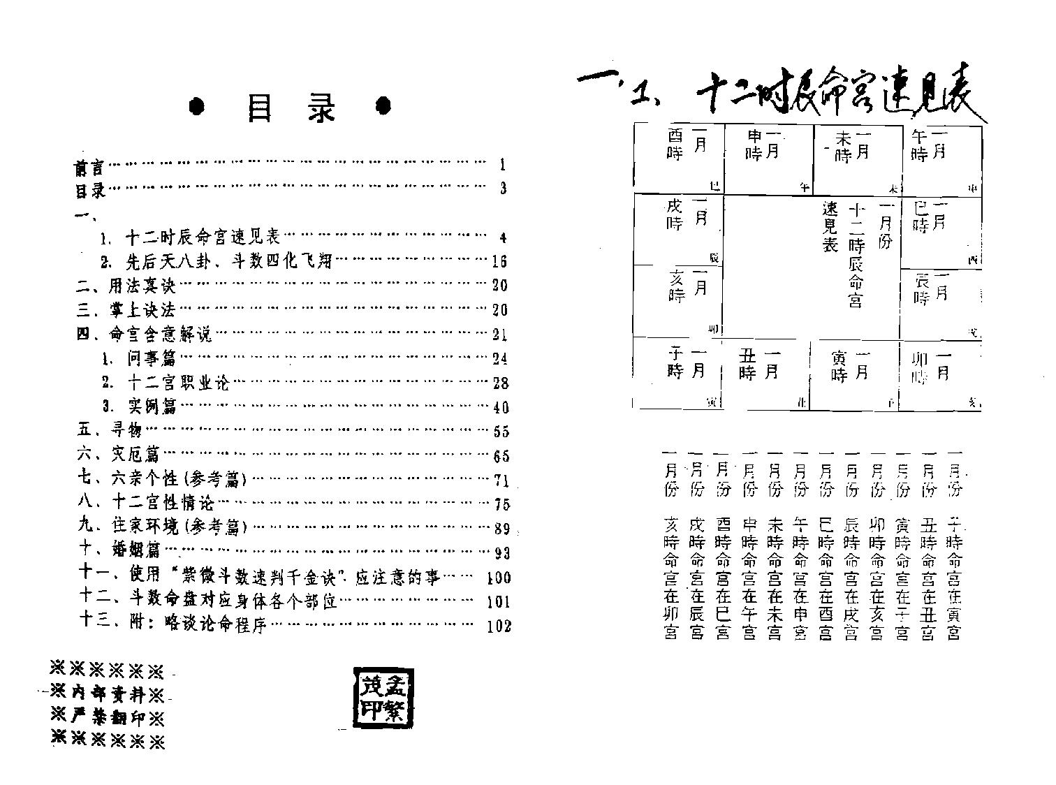 638孟繁茂-紫微斗数速判千金诀.pdf_第2页