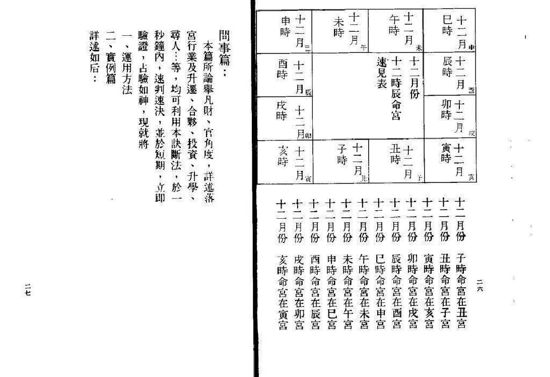 639明微居士-紫薇斗数问事一秒钟速判千金诀.pdf_第10页