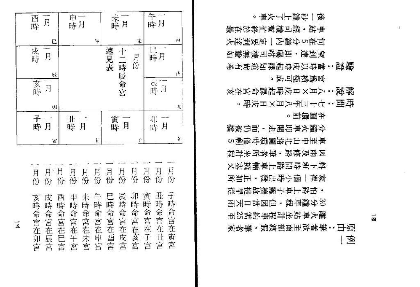 639明微居士-紫薇斗数问事一秒钟速判千金诀.pdf_第4页