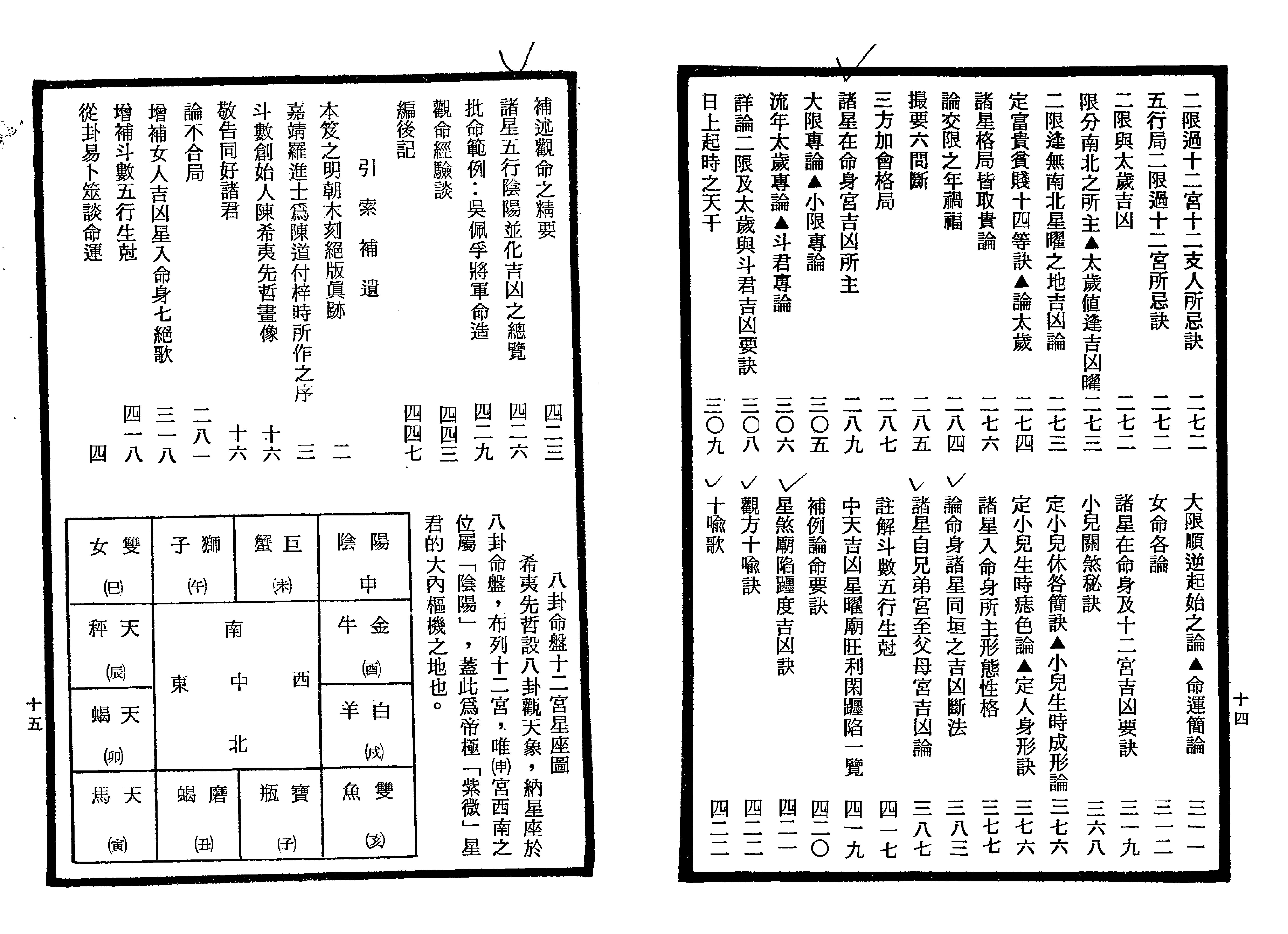 640南北山人-紫微斗数全书.pdf_第8页