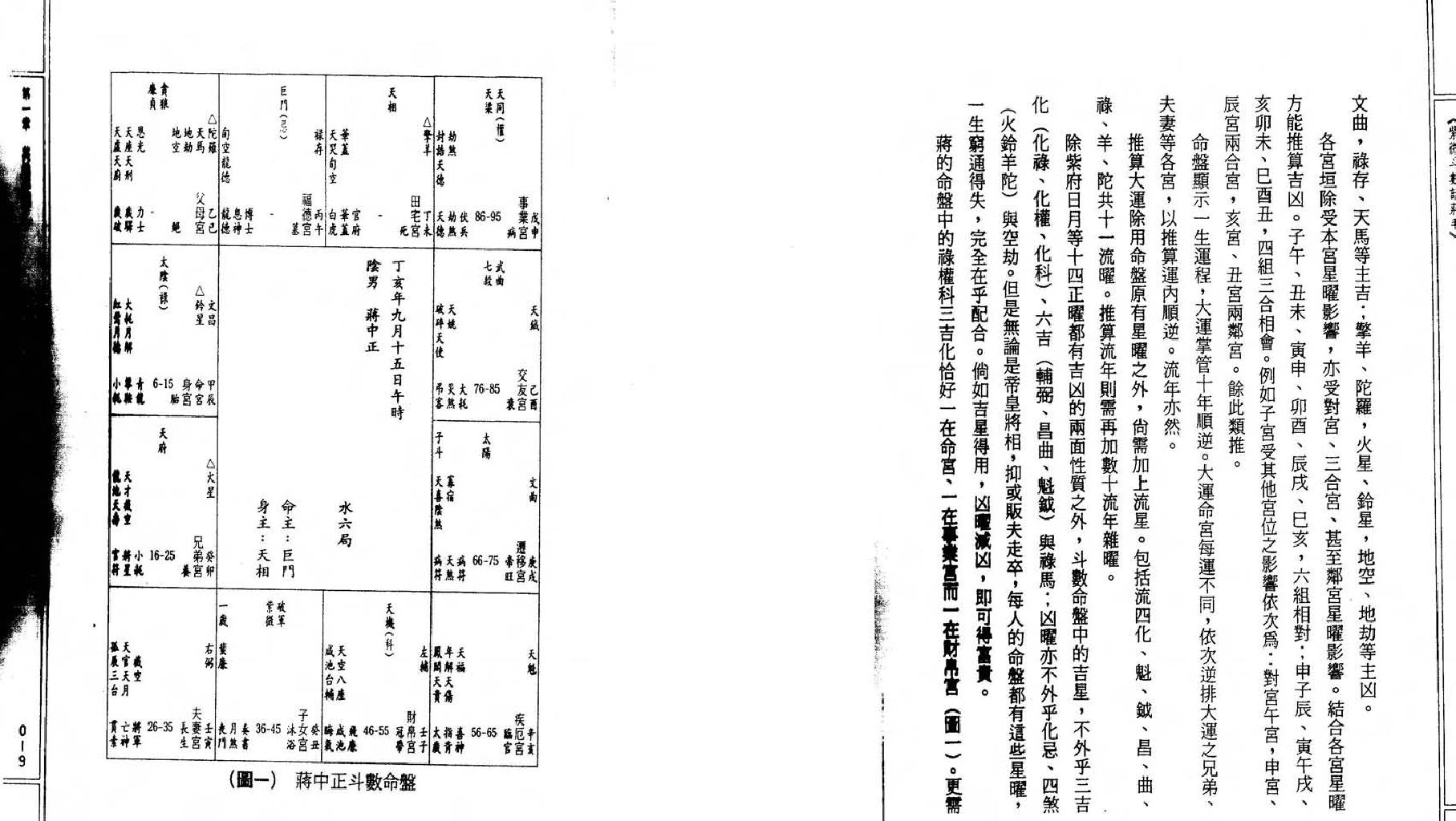 642潘国森-紫微斗数话蒋毛.pdf_第10页