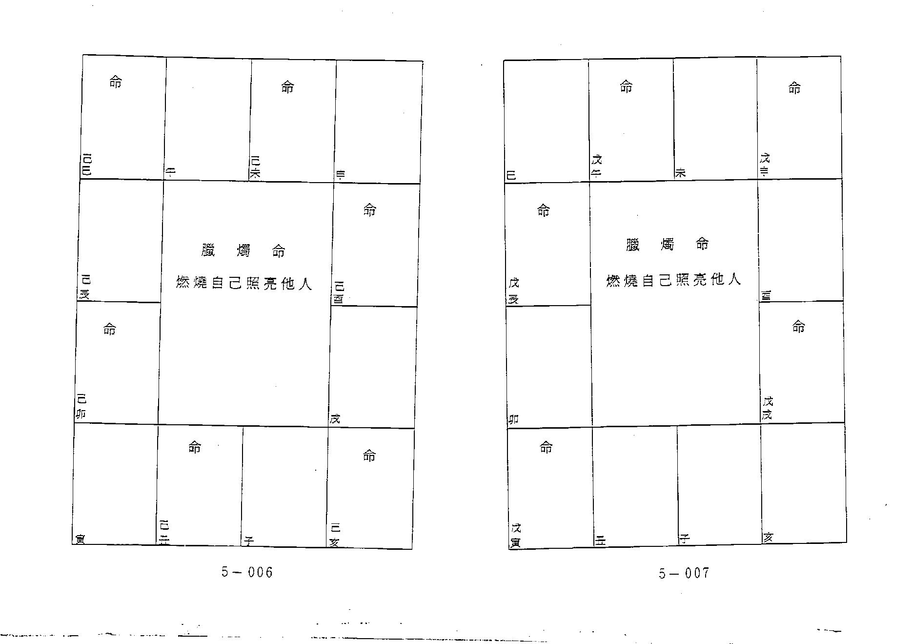 648潘子渔-紫微斗数补命书（五）.pdf_第5页