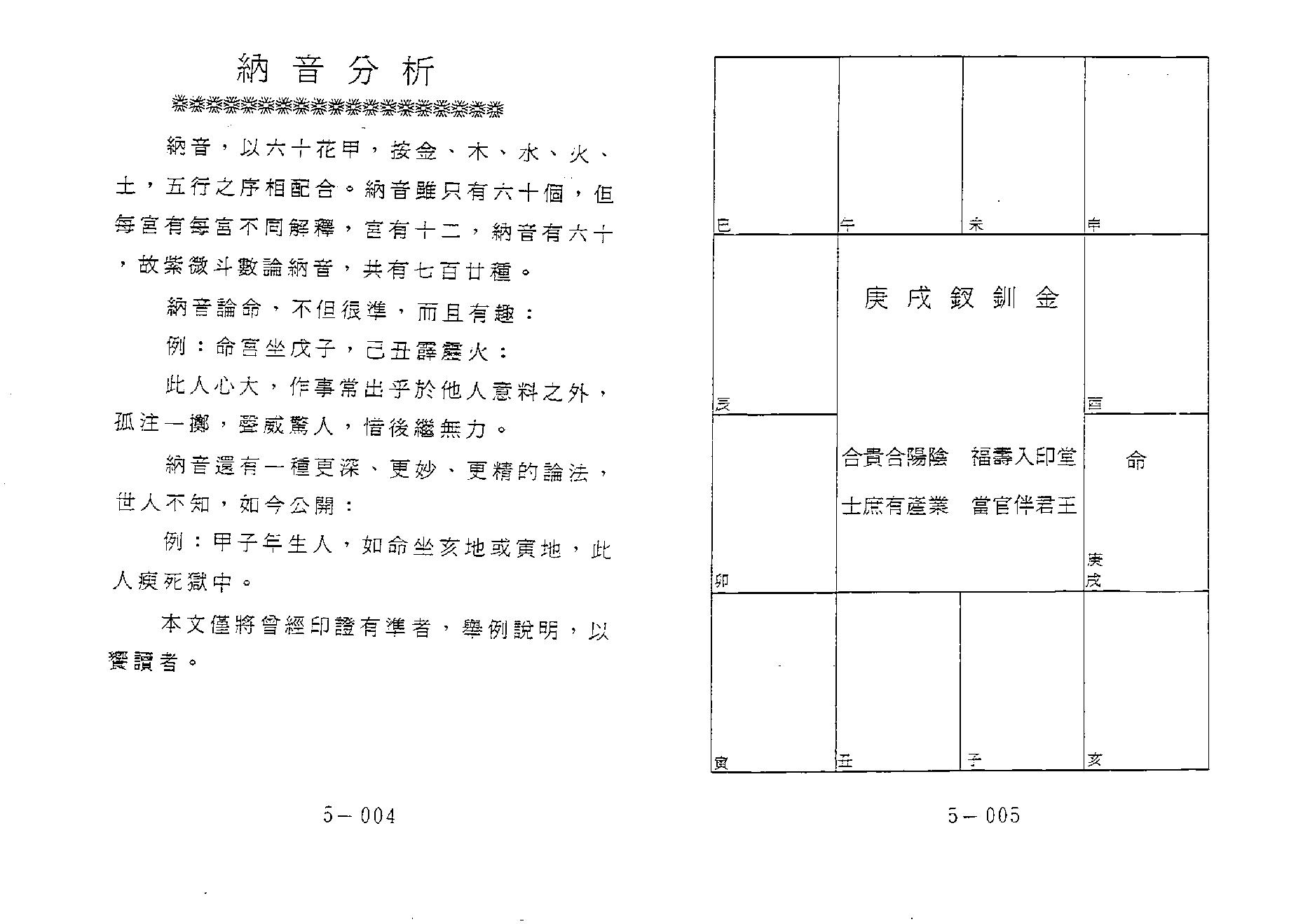 648潘子渔-紫微斗数补命书（五）.pdf_第4页