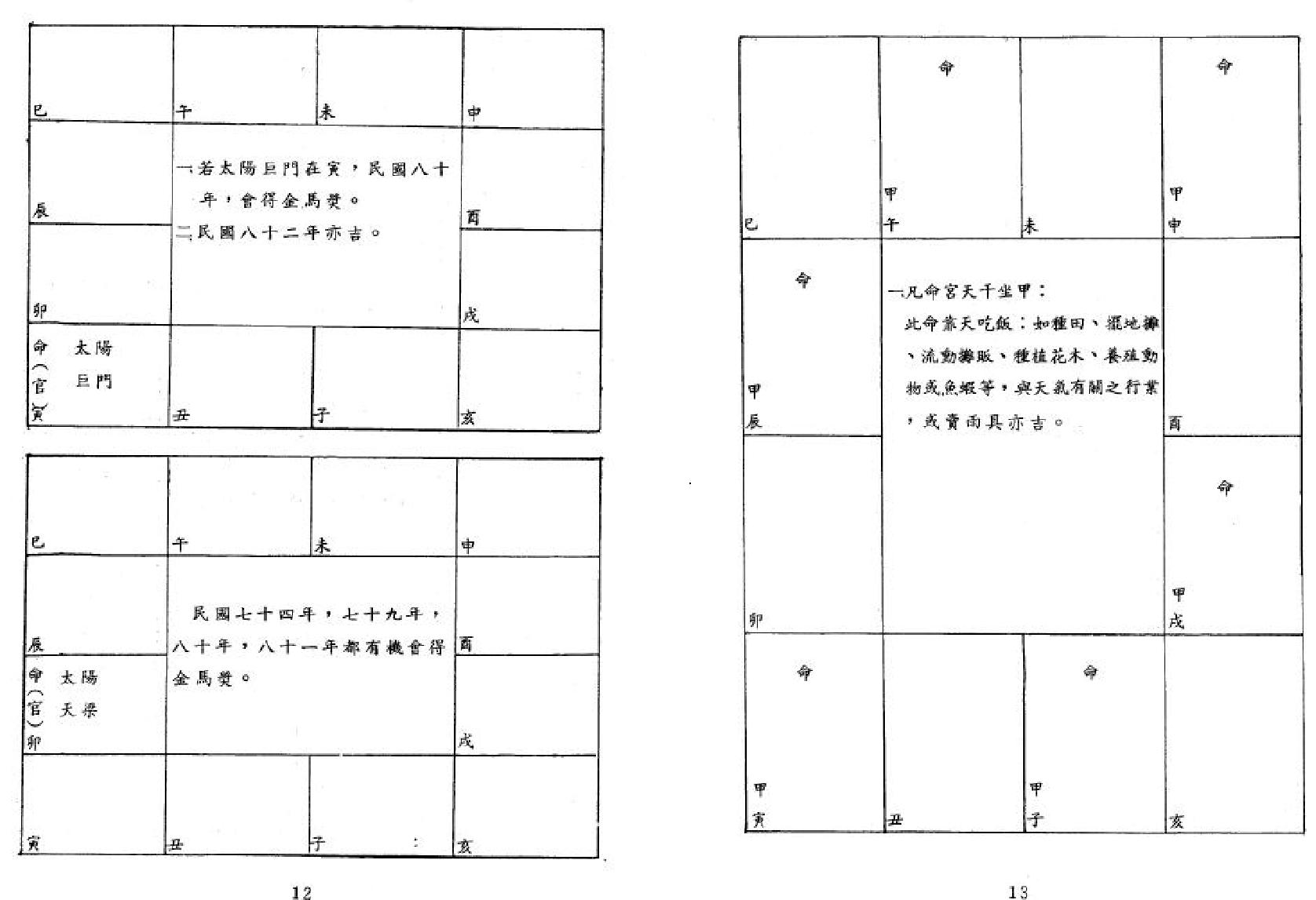 651潘子渔-紫微斗数参悟下册.pdf_第6页