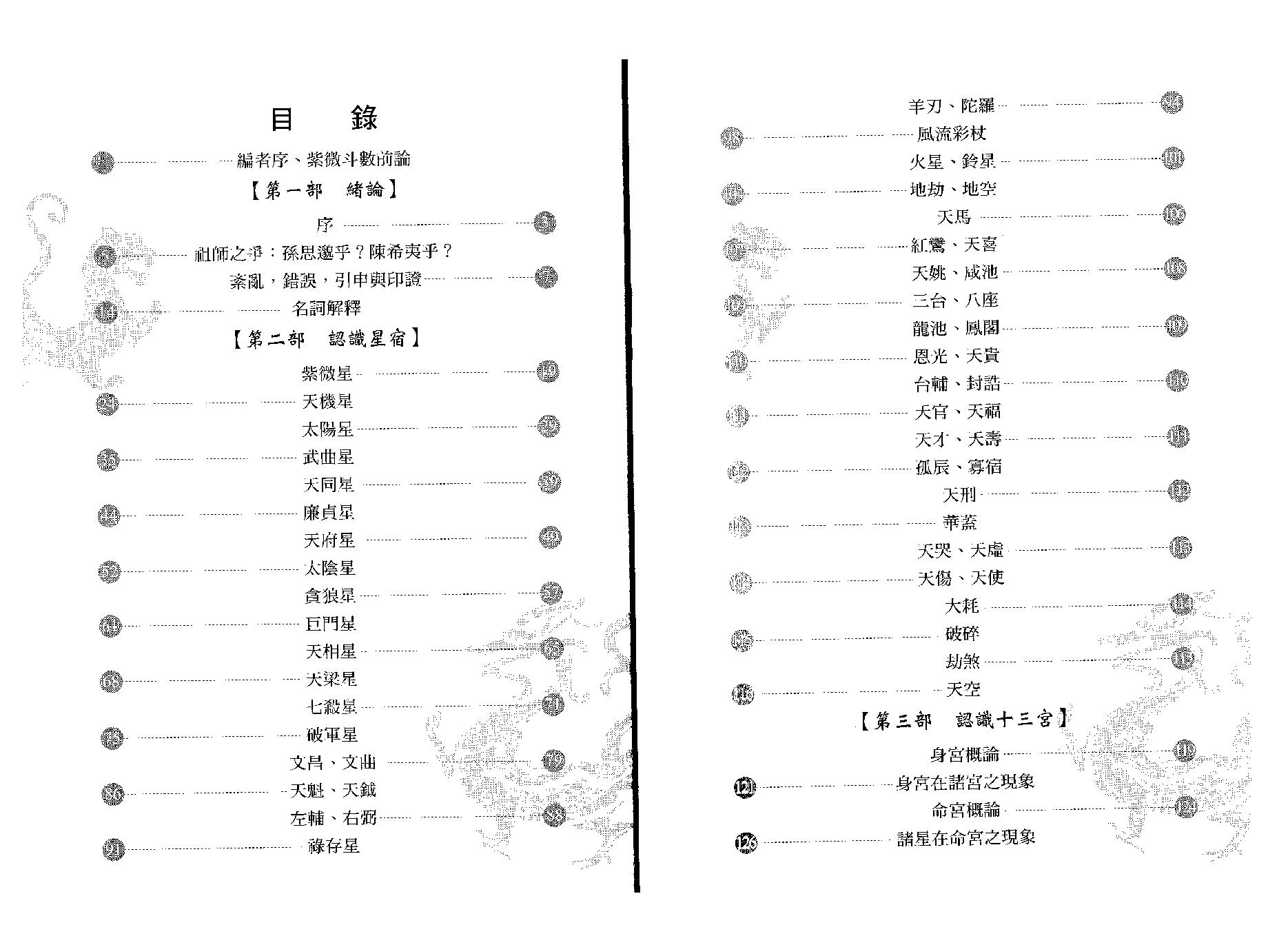 652潘子渔-紫微斗数经典.pdf_第4页