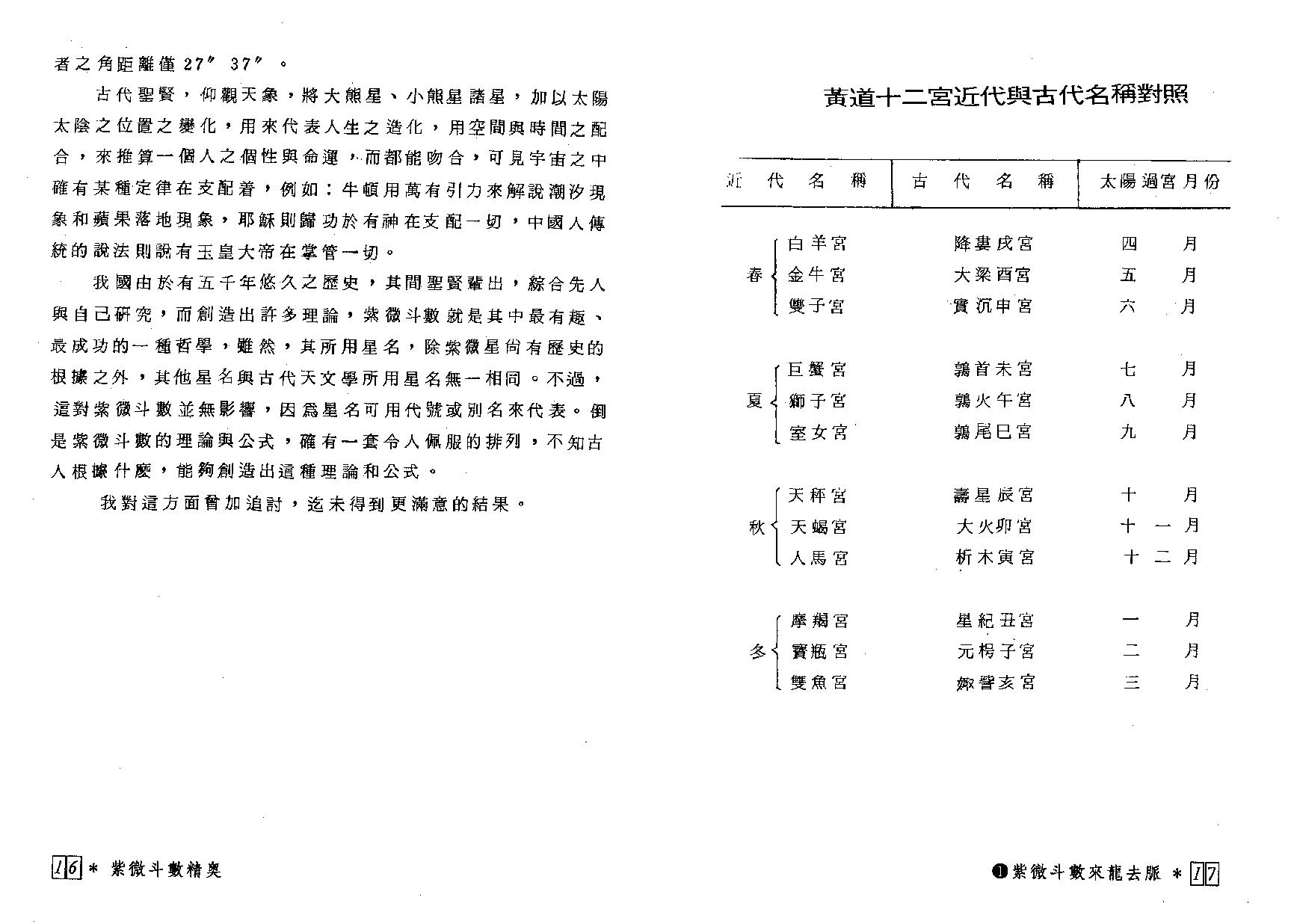 653潘子渔-紫微斗数精奥.pdf_第9页