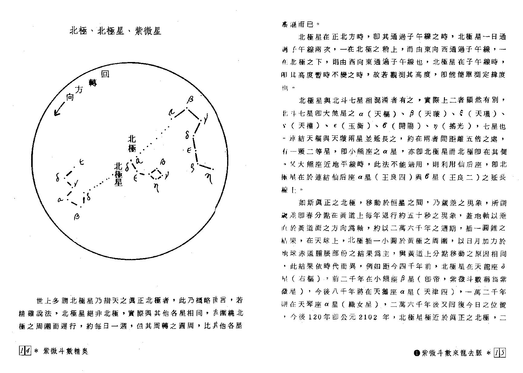 653潘子渔-紫微斗数精奥.pdf_第8页