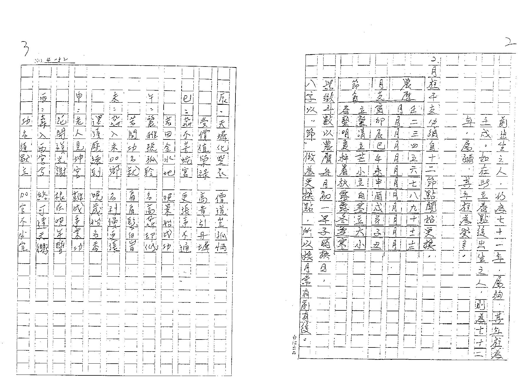 665邵崇龄手抄本紫微斗数讲义神煞篇.pdf_第2页