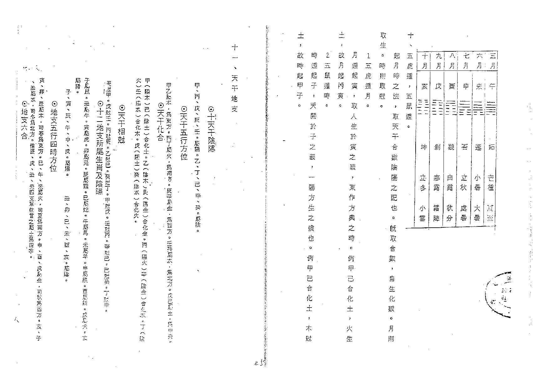 666邵崇龄-紫微斗数讲义-主星篇上册.pdf_第8页