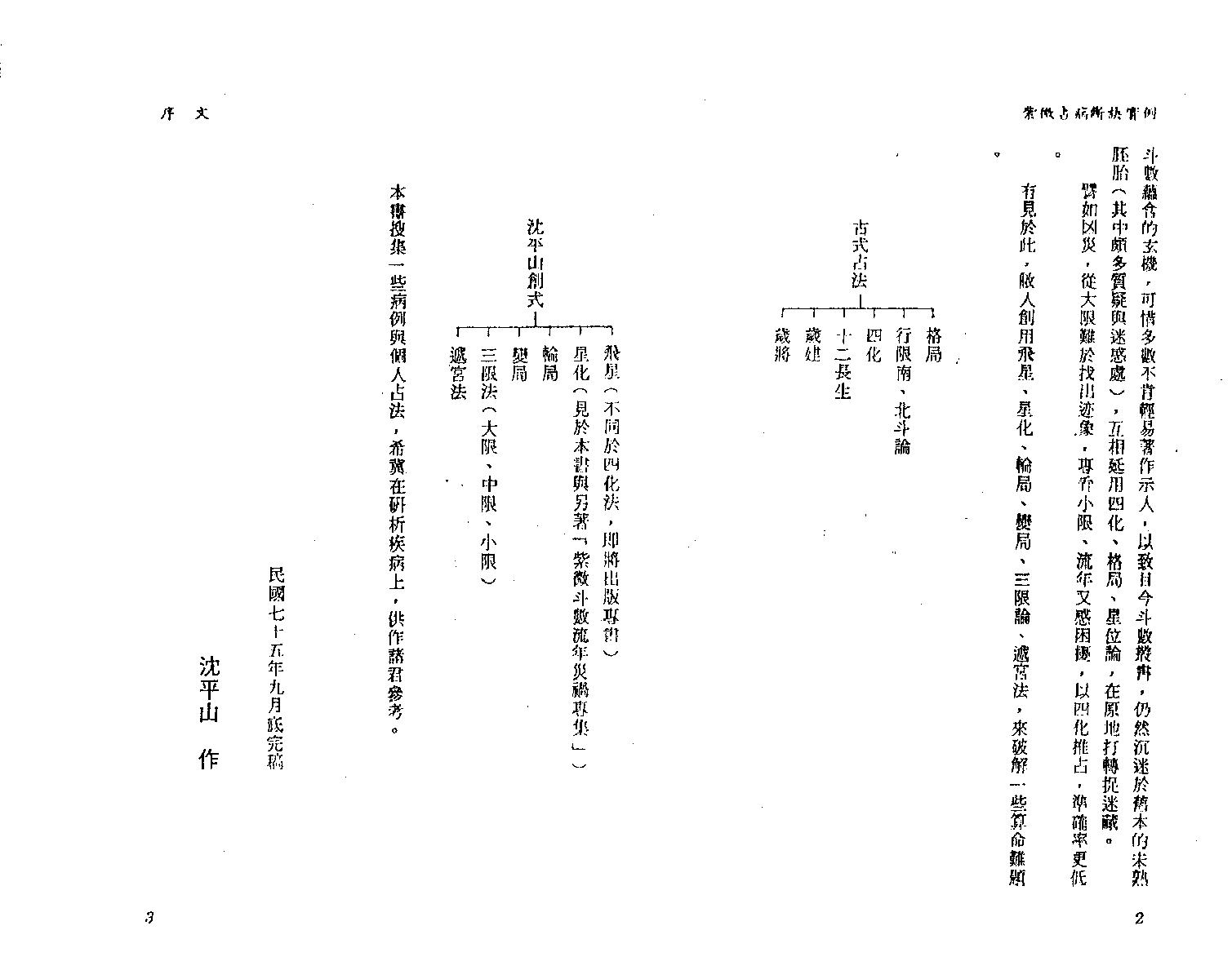 669沈平山-紫微斗数占病断诀实例.pdf_第4页