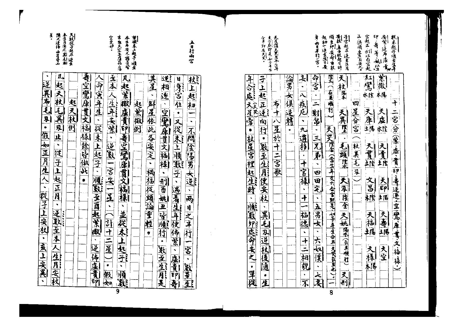 670十八飞星策天紫微斗数全集手抄本.pdf_第6页