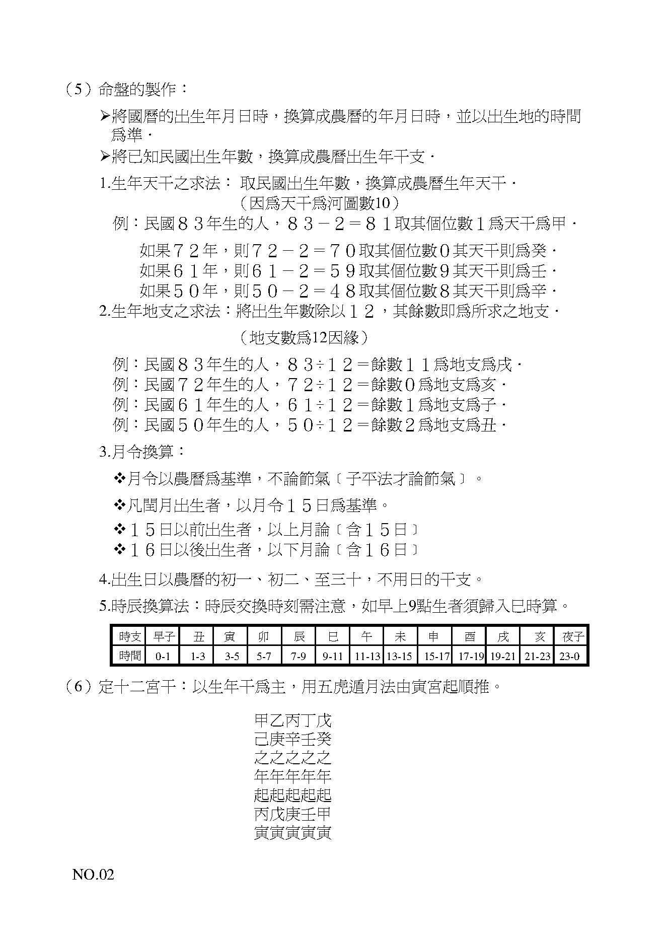 671十八飞星紫微斗数真谛.pdf_第4页