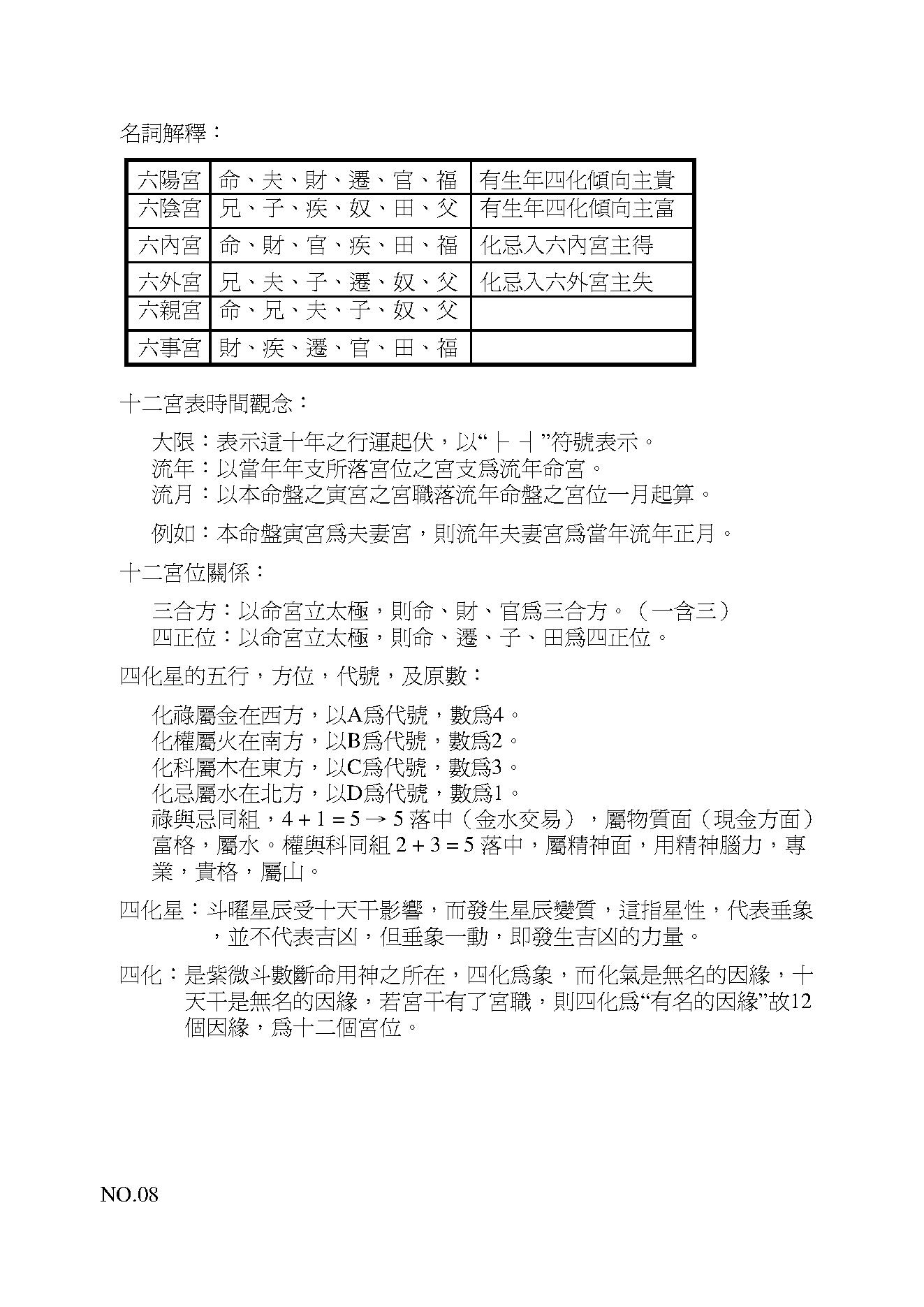 671十八飞星紫微斗数真谛.pdf_第10页