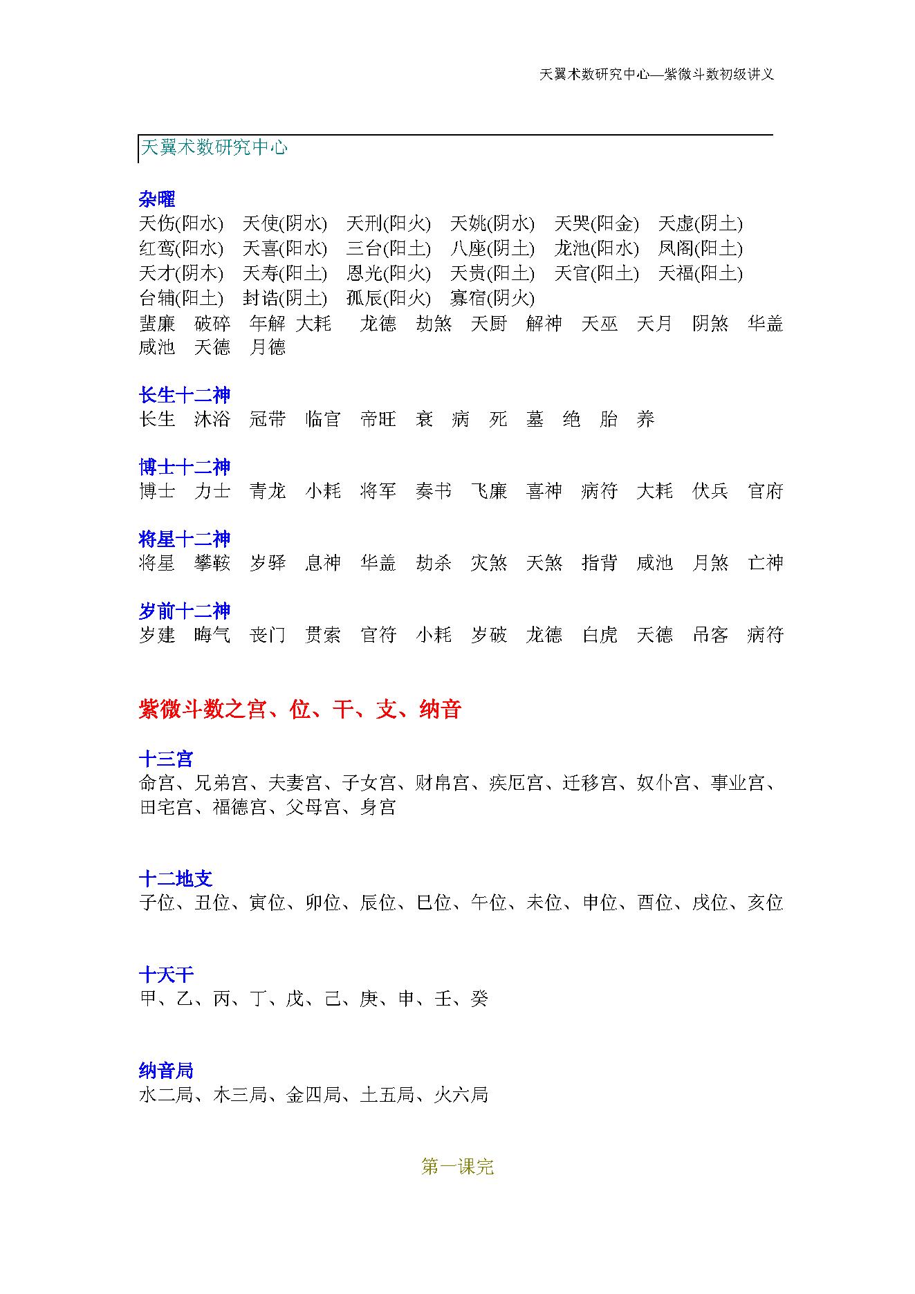 675天翼术数研究中心-紫微斗数初级讲义.pdf_第4页