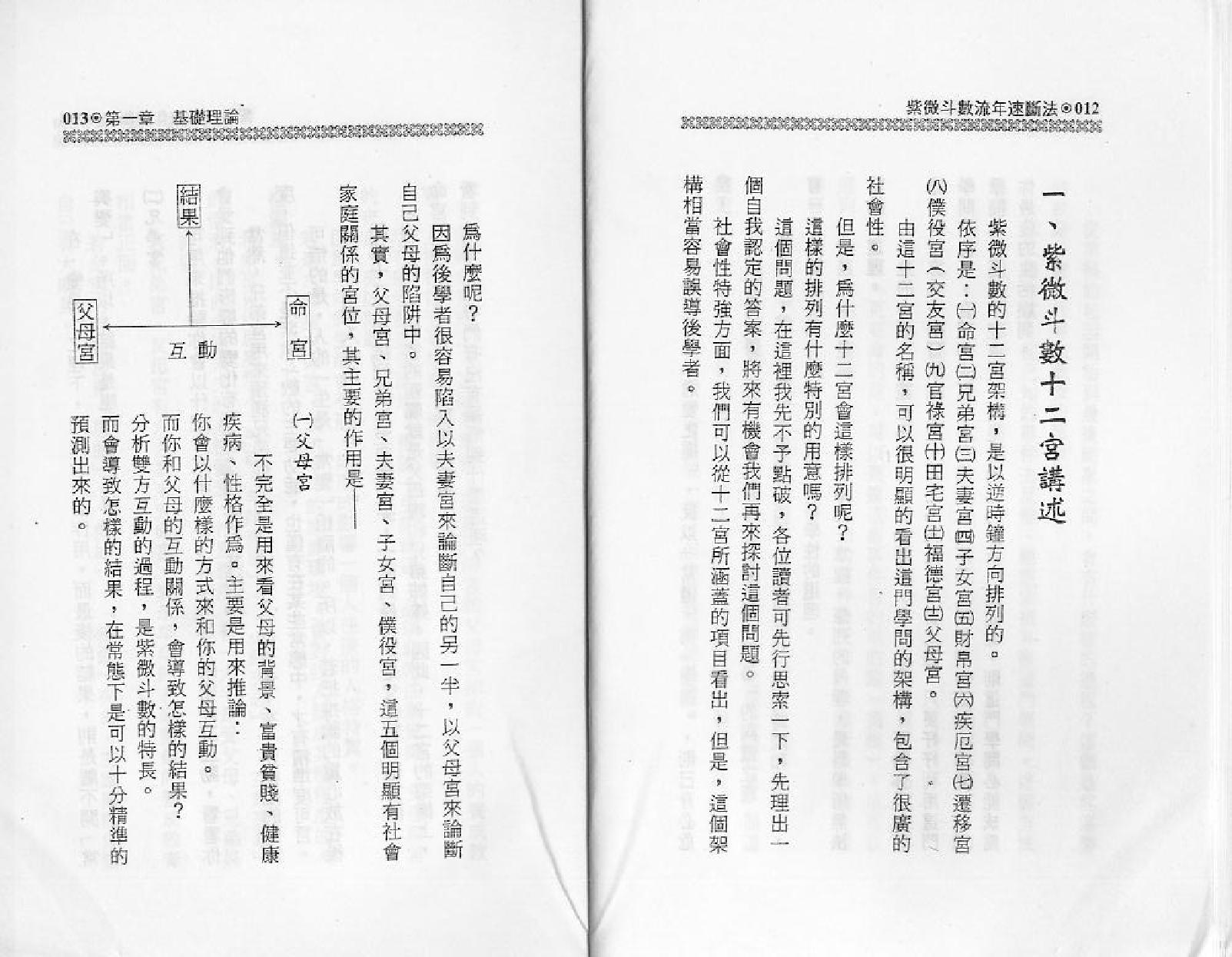 678王士文-紫微斗数流年速断法.pdf_第7页