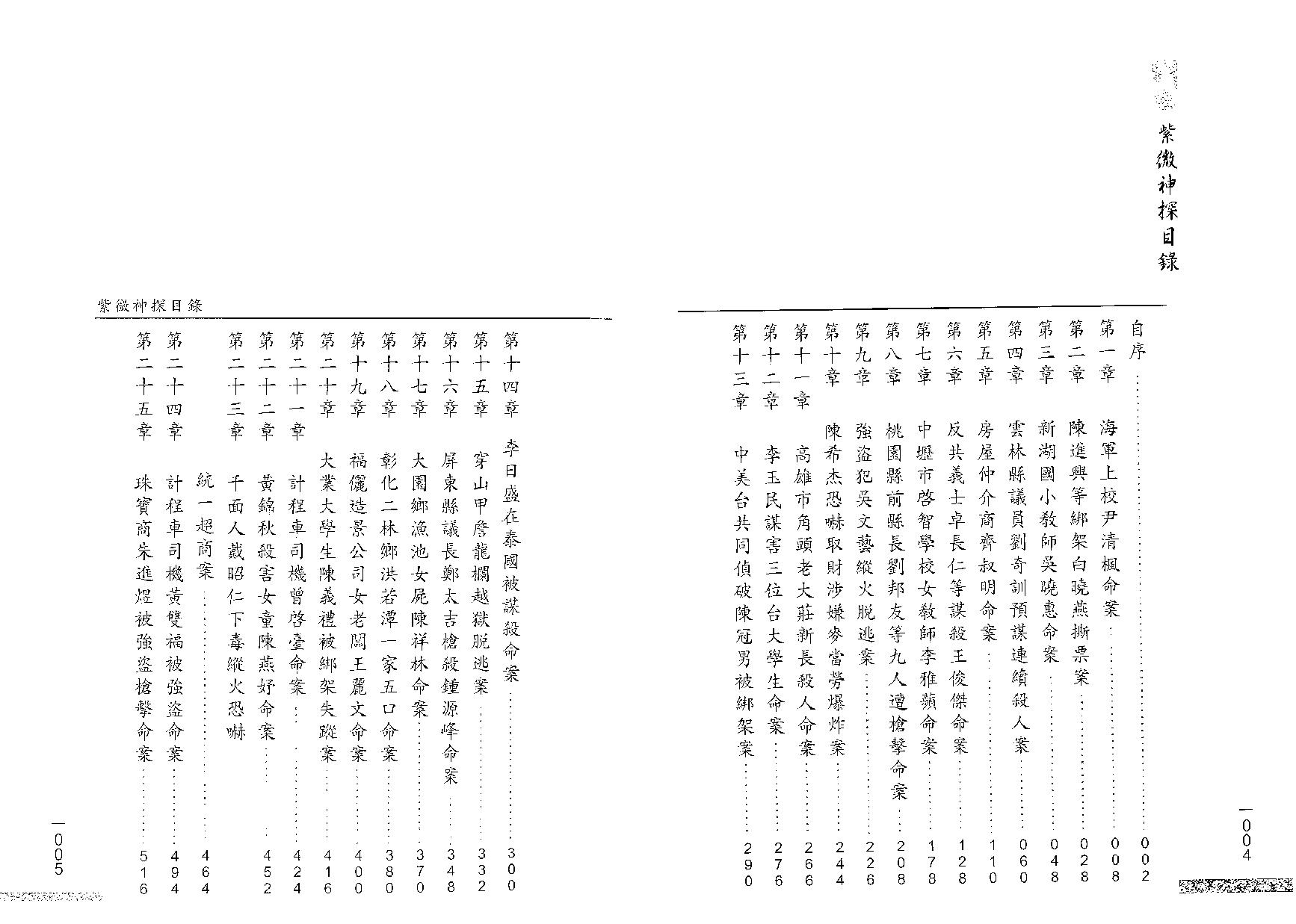 689翁福裕-紫微演绎之二-紫微神探.pdf_第3页