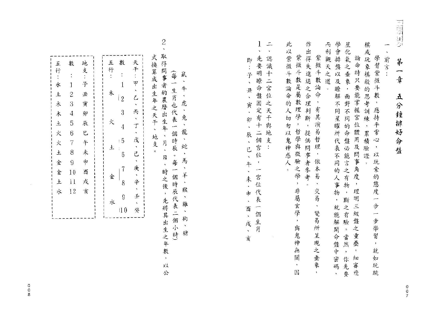 691翁福裕-紫微演绎之三-斗数飞星解码.pdf_第8页