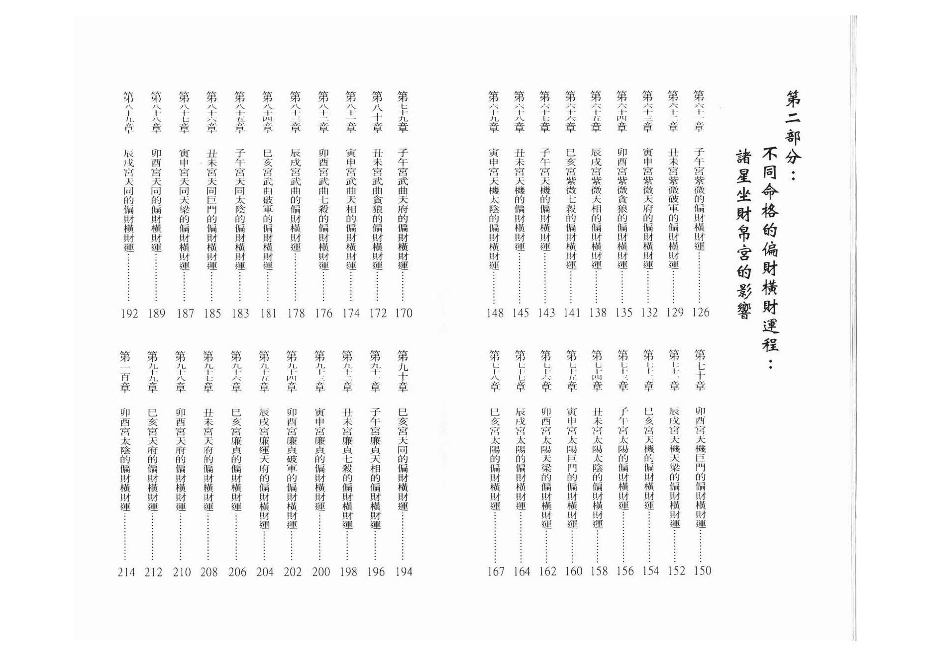 698谢天诠-紫微斗数看偏财横财运程.pdf_第4页