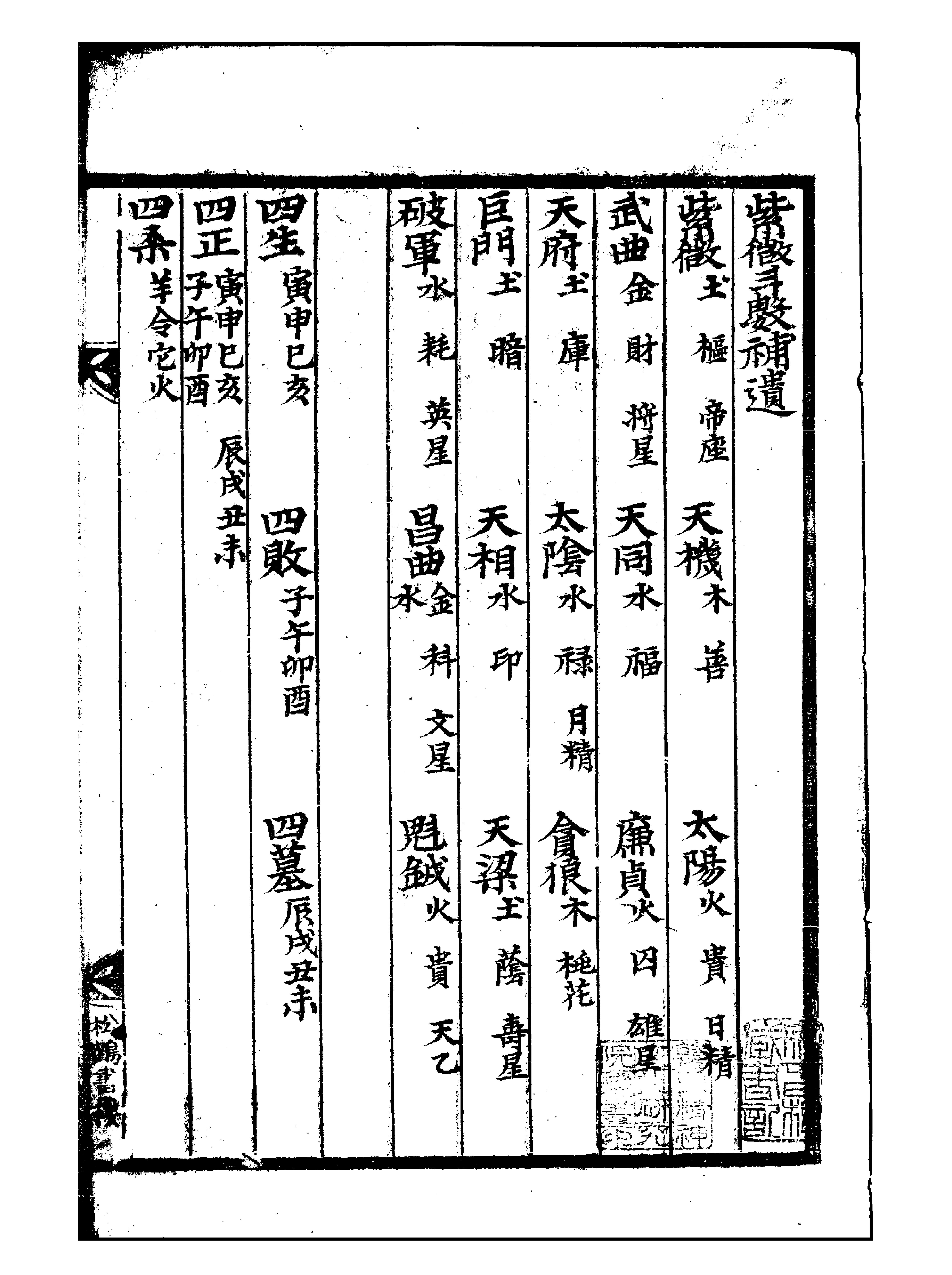 700星论（古书.紫微斗数补遗）.pdf_第3页