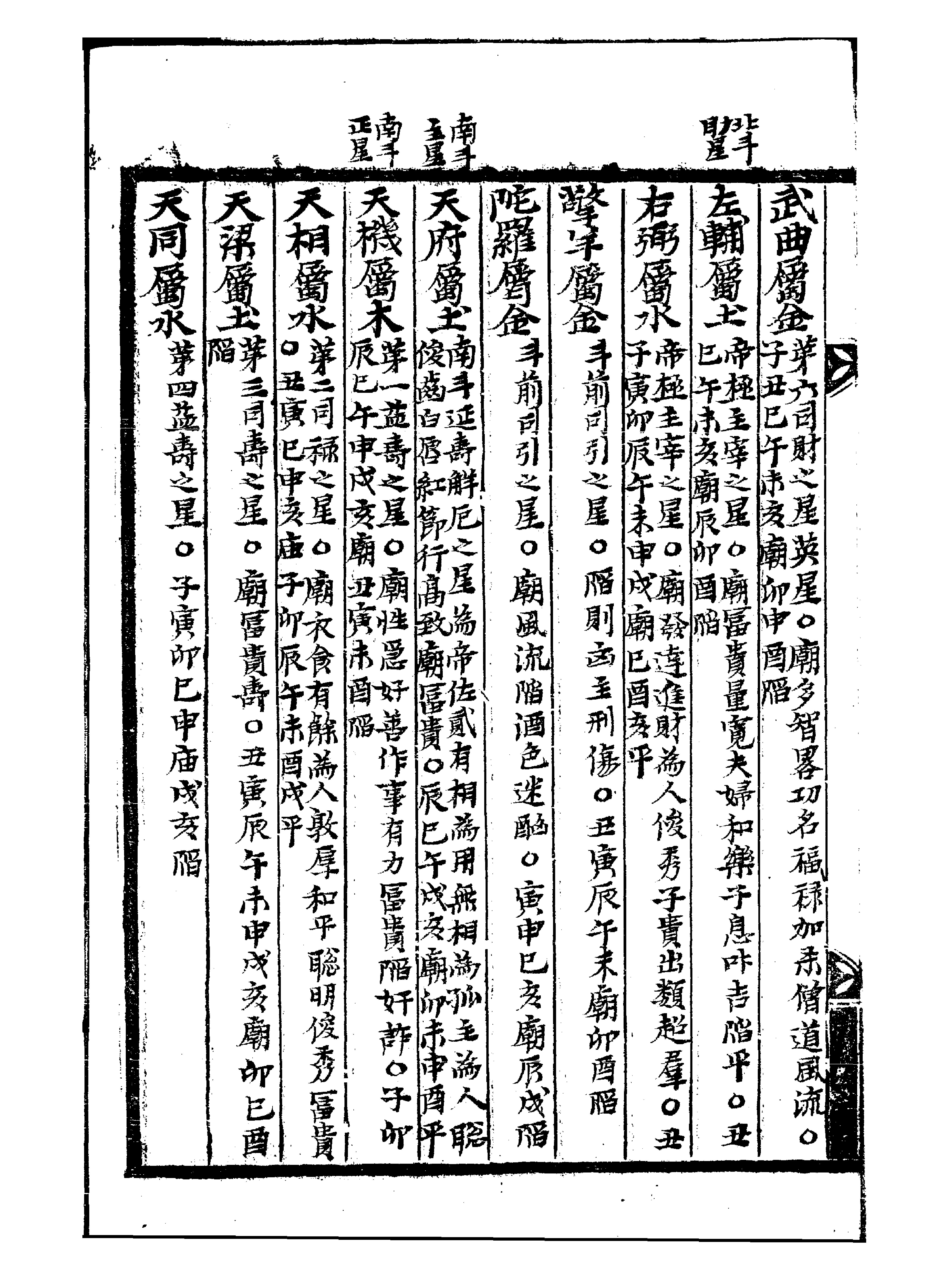 700星论（古书.紫微斗数补遗）.pdf_第6页