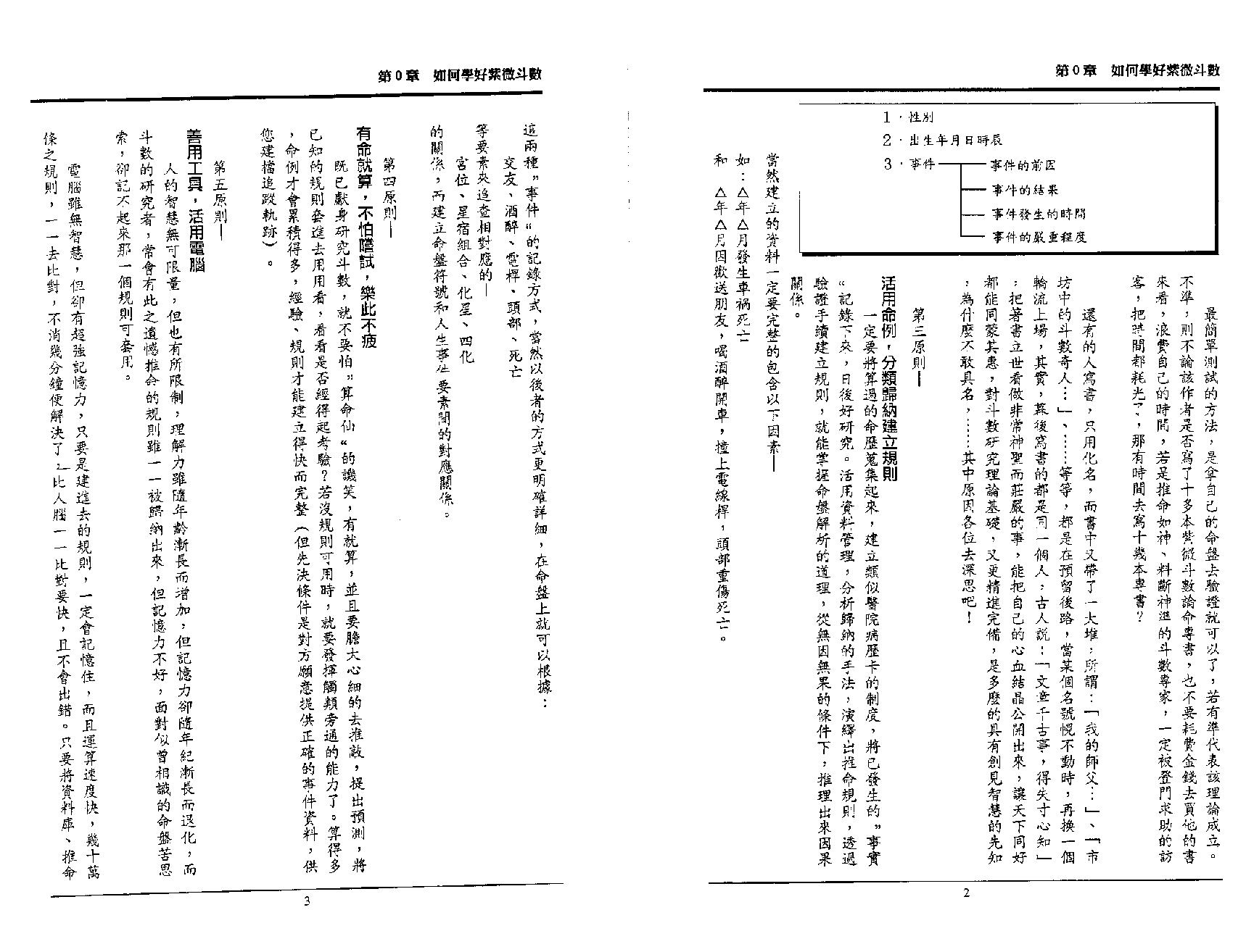 701徐曾生-紫微斗数命运分析.pdf_第7页