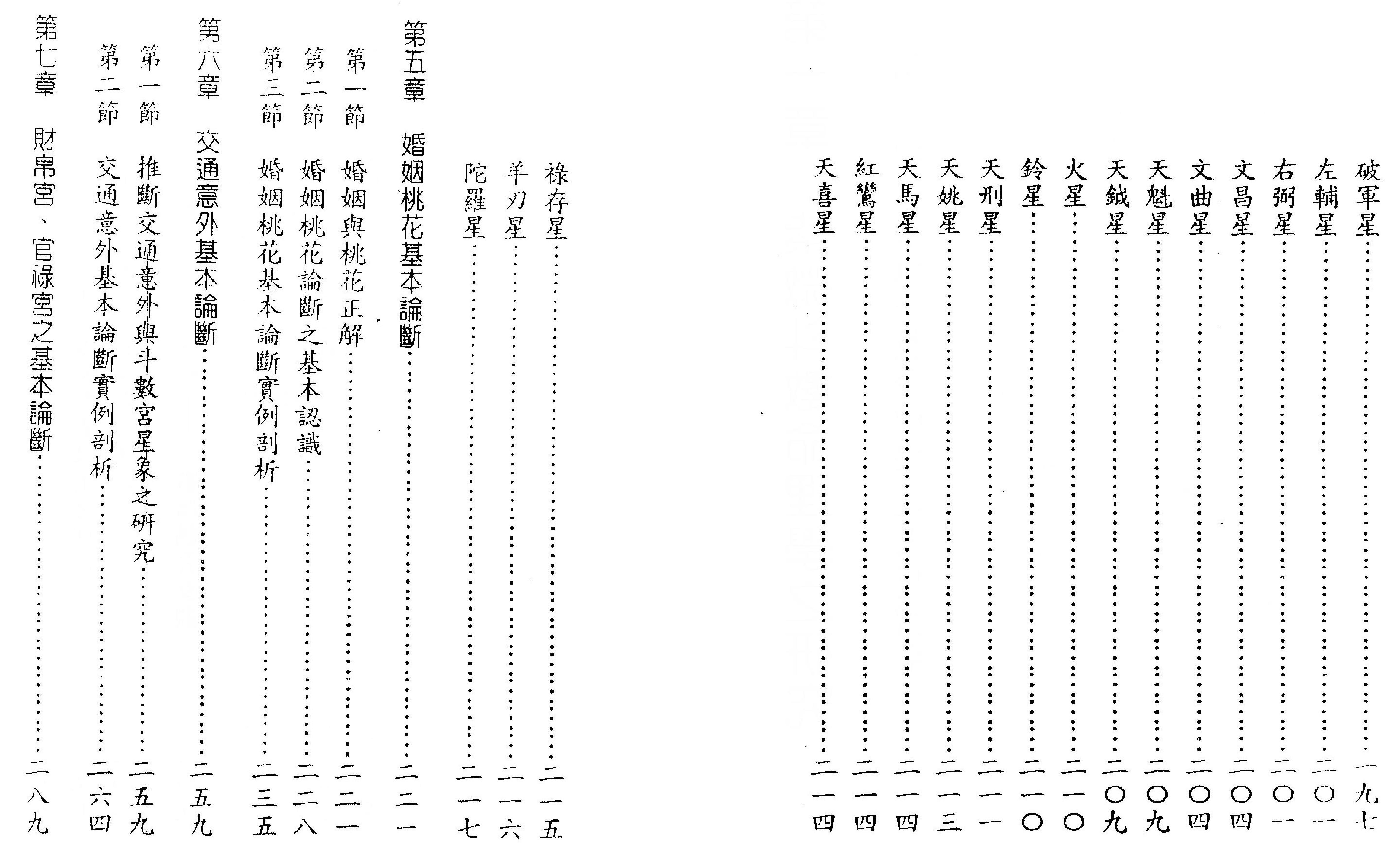 702许铨仁-紫微斗数命理学正解.pdf_第4页