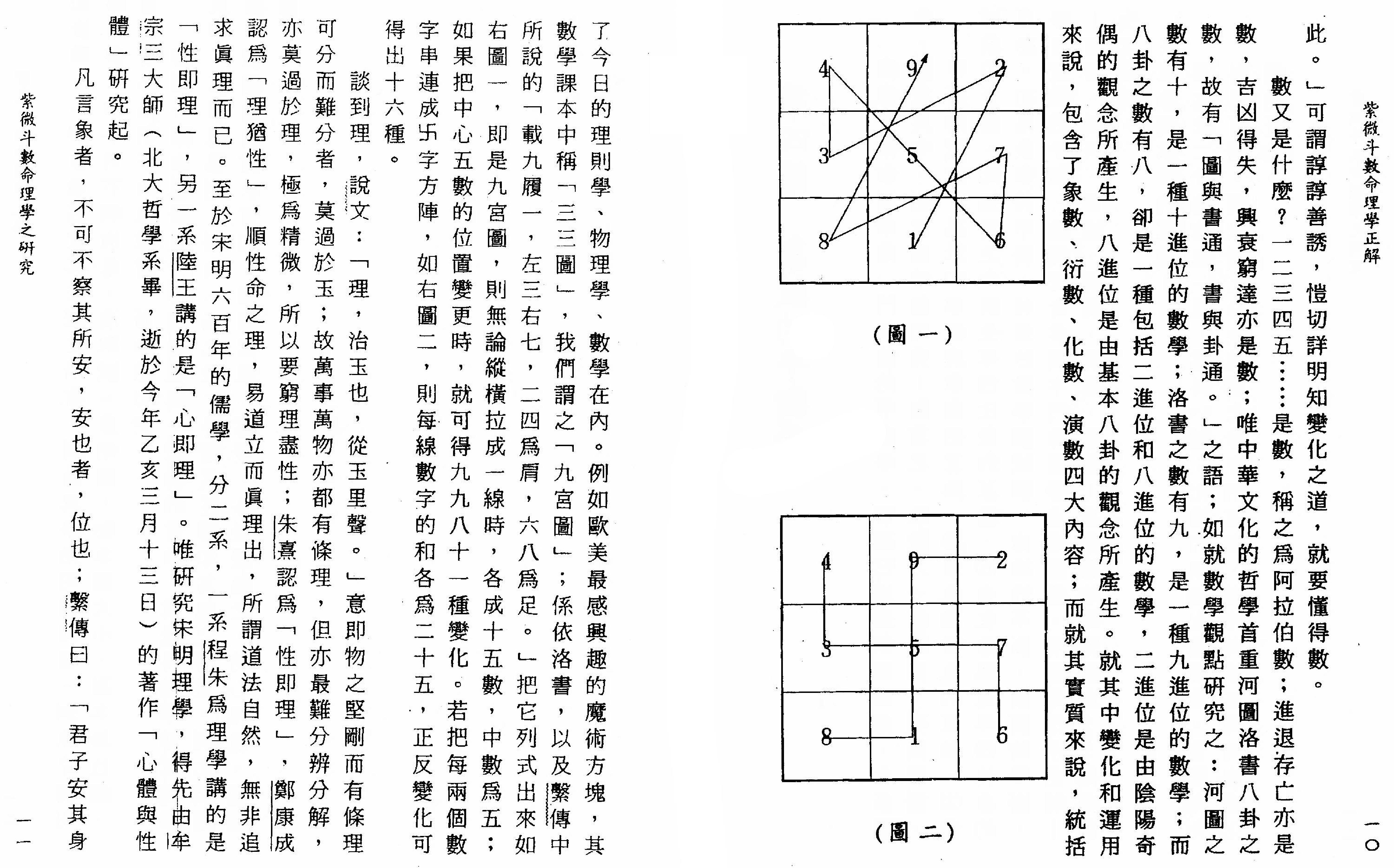702许铨仁-紫微斗数命理学正解.pdf_第10页