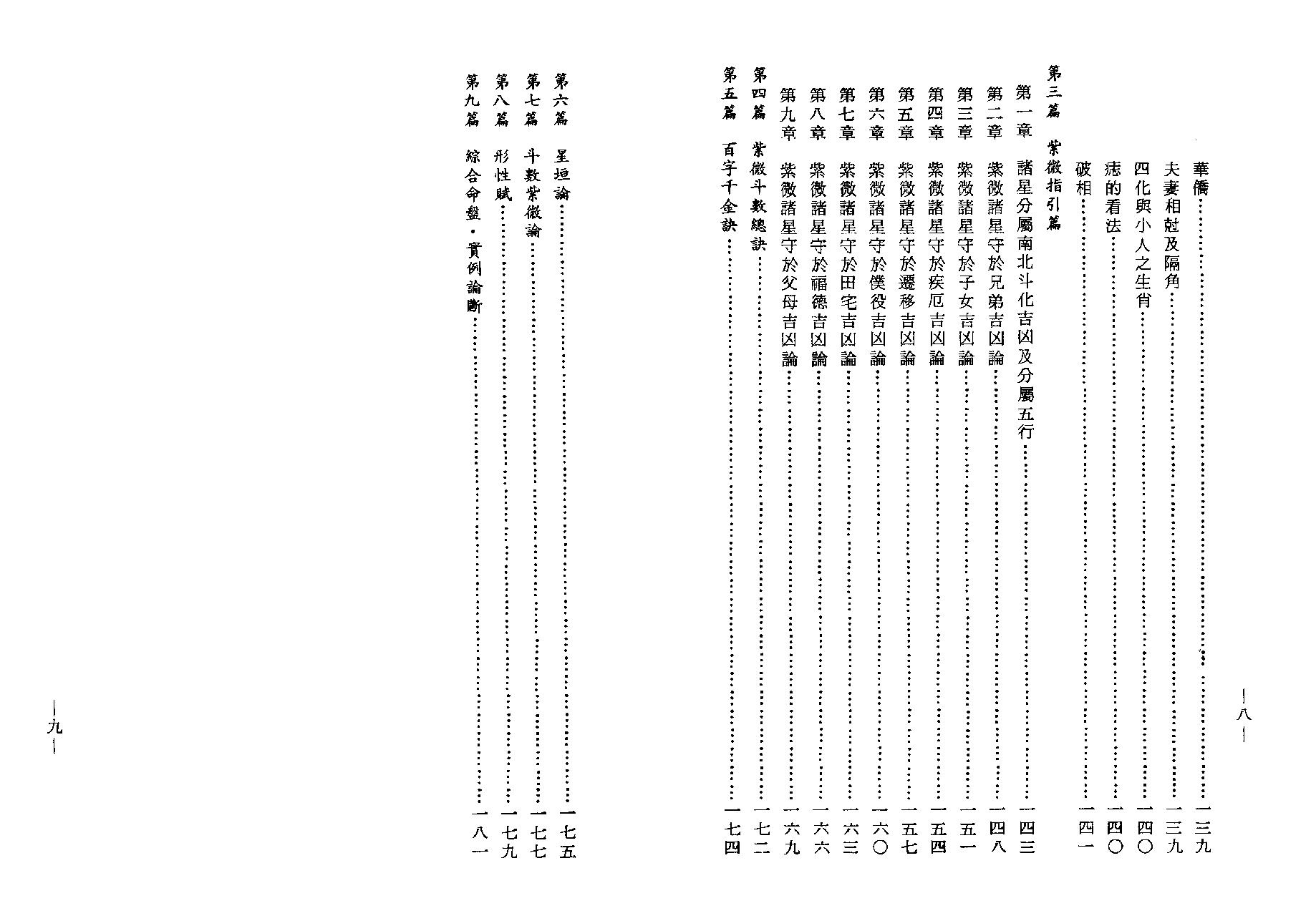 703许正鸿--紫微斗数探命化运.pdf_第7页