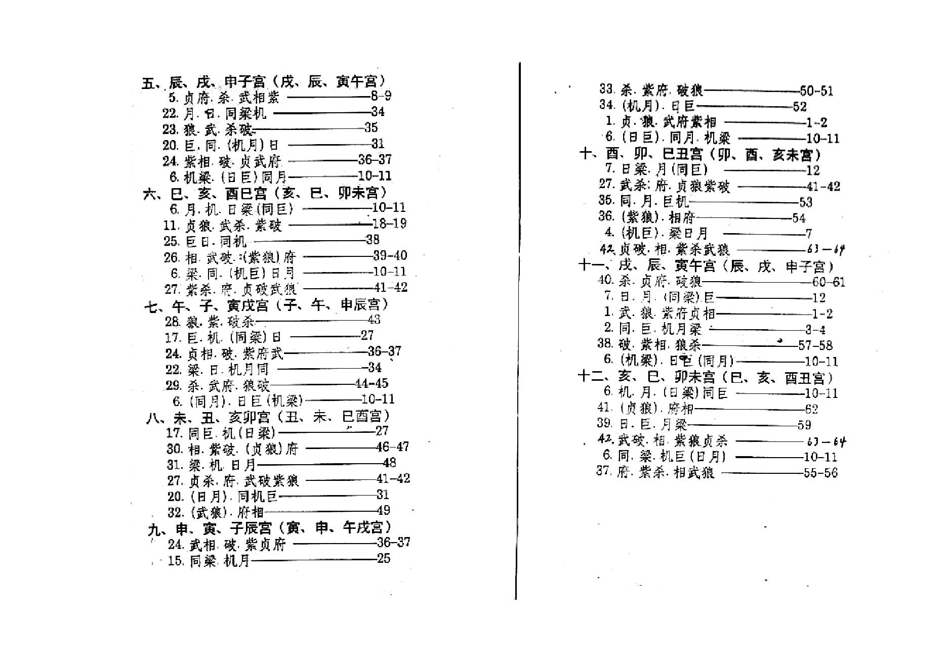 708张凤国.辛秀敏-紫微斗数72种流年分解.pdf_第3页