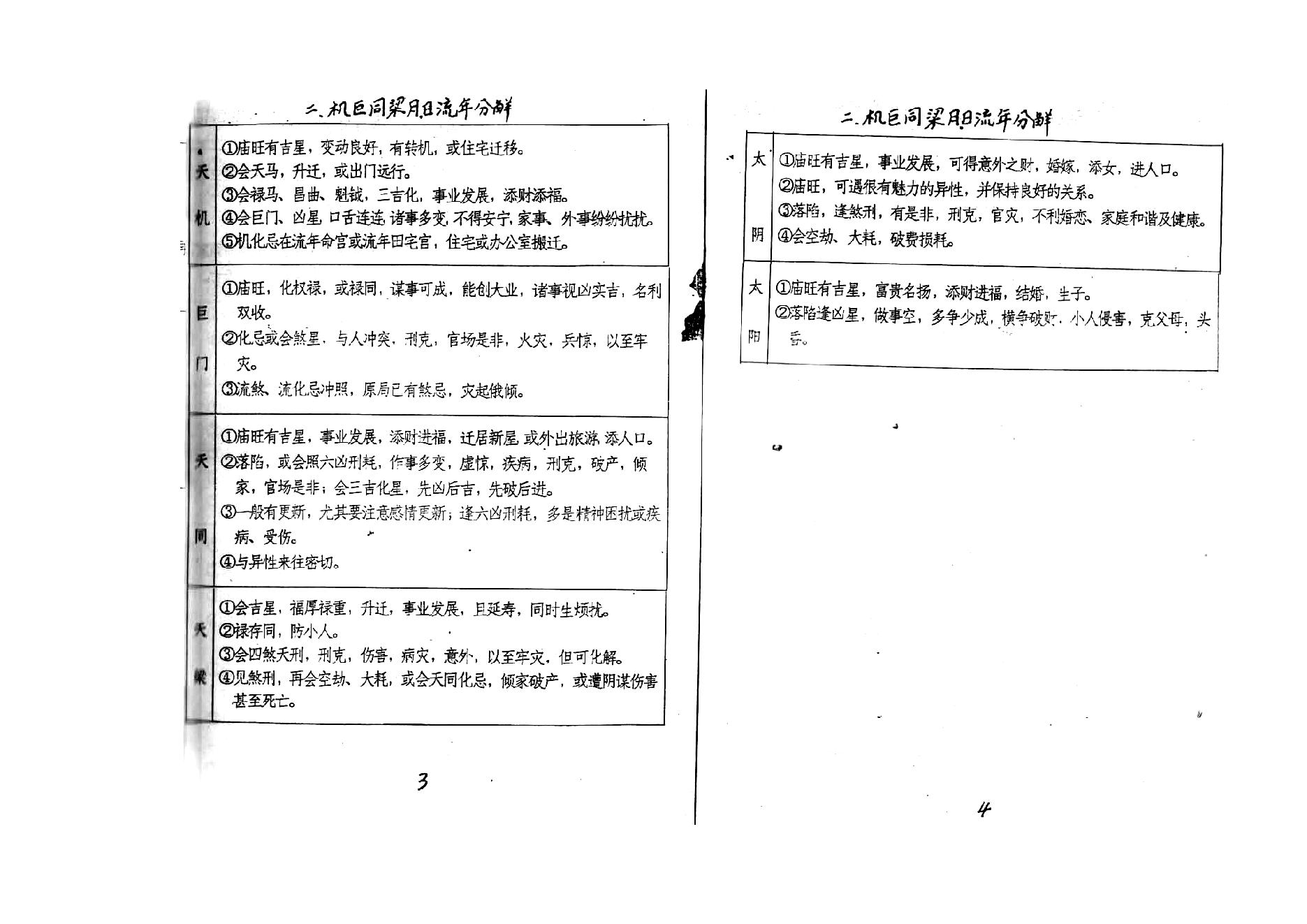 708张凤国.辛秀敏-紫微斗数72种流年分解.pdf_第5页