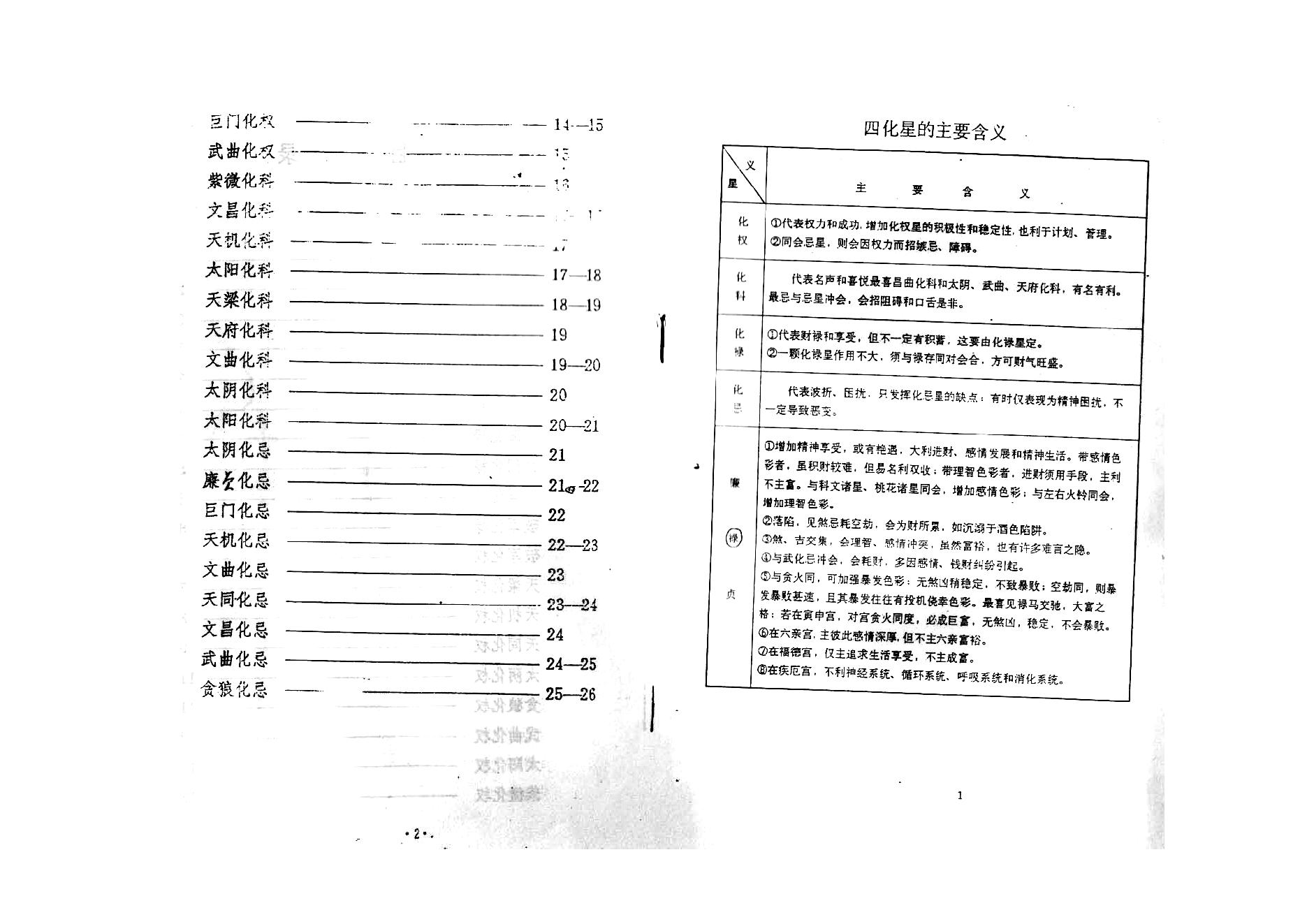 710张凤国.辛秀敏-紫微斗数四化星详解.紫微斗数72种流年分析.pdf_第3页