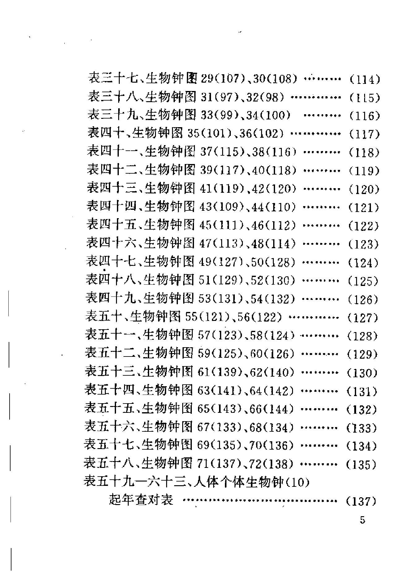 711张凤国-紫微斗数东方星相学揭秘.pdf_第7页