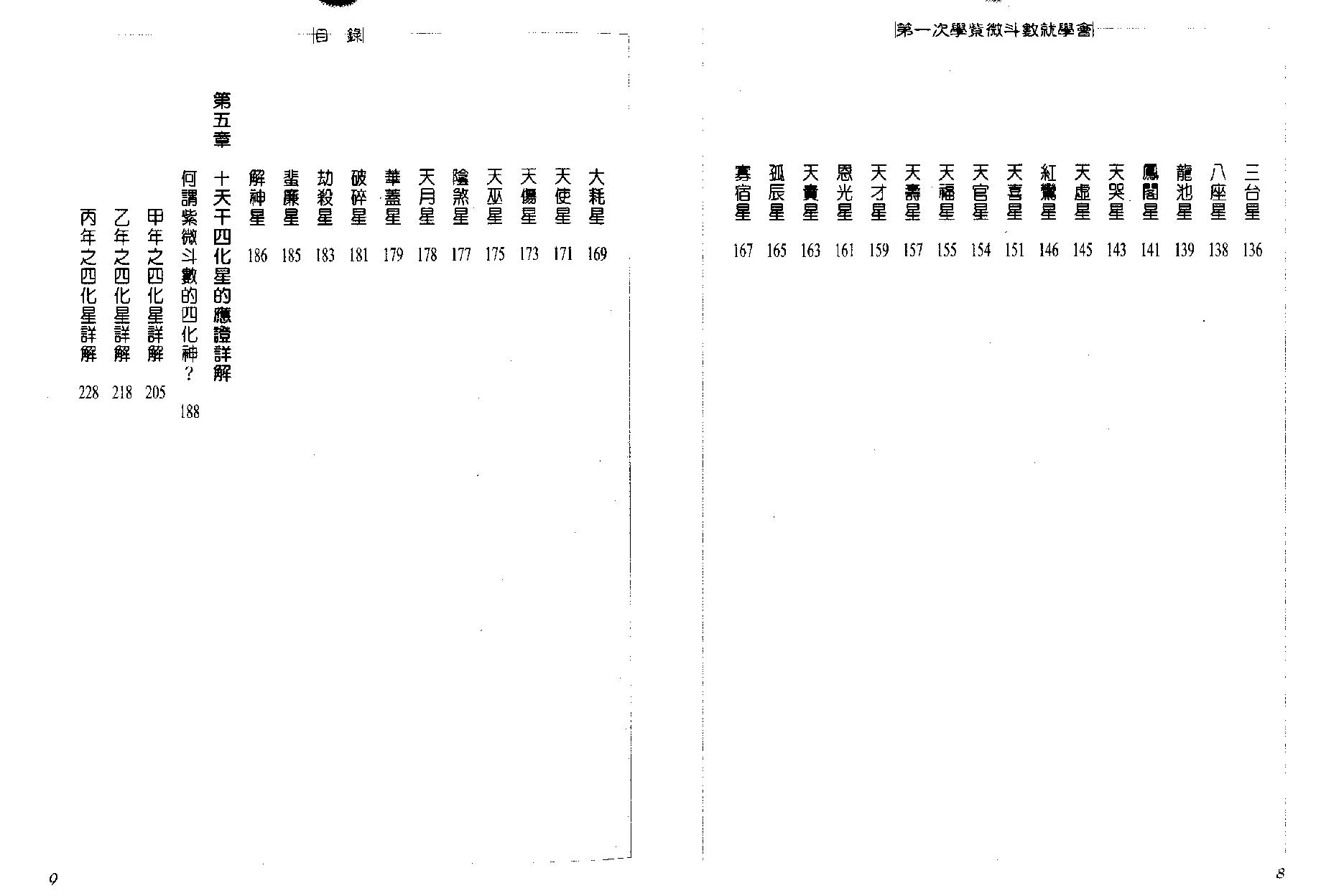 717张清渊-第一次学紫微斗数就学会.pdf_第6页