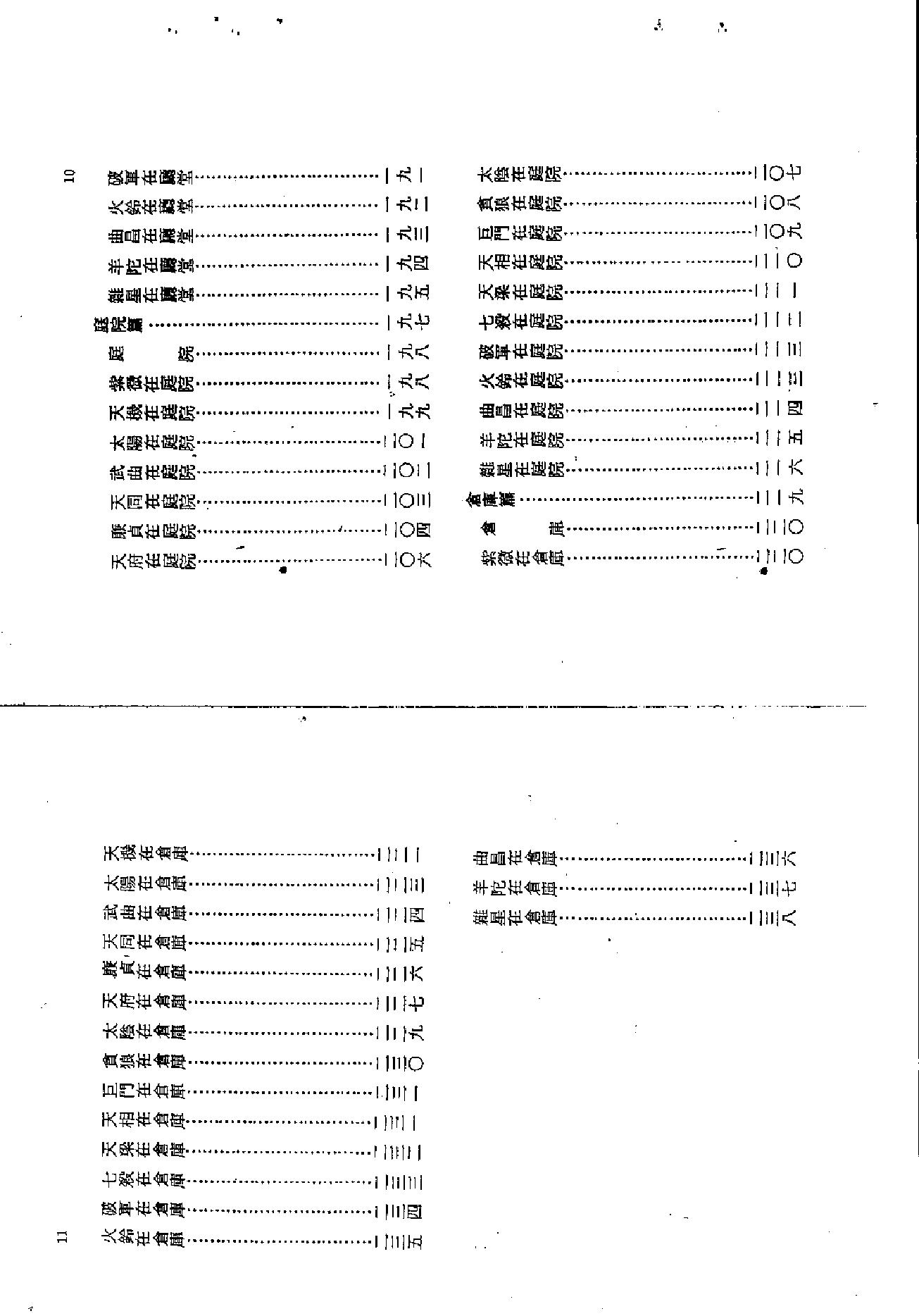 718张耀文-紫微斗数风水学.pdf_第6页