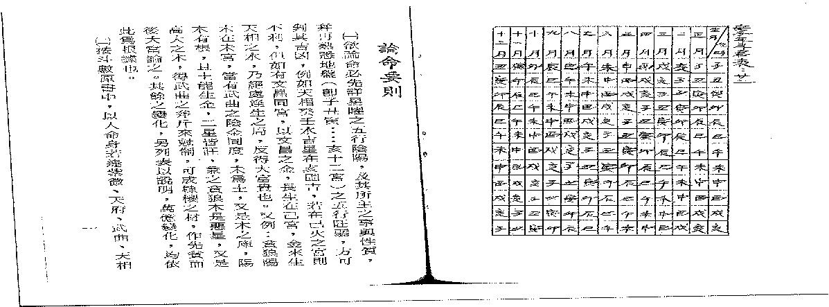 721正统飞星紫微斗数.pdf(9.82MB_89页)