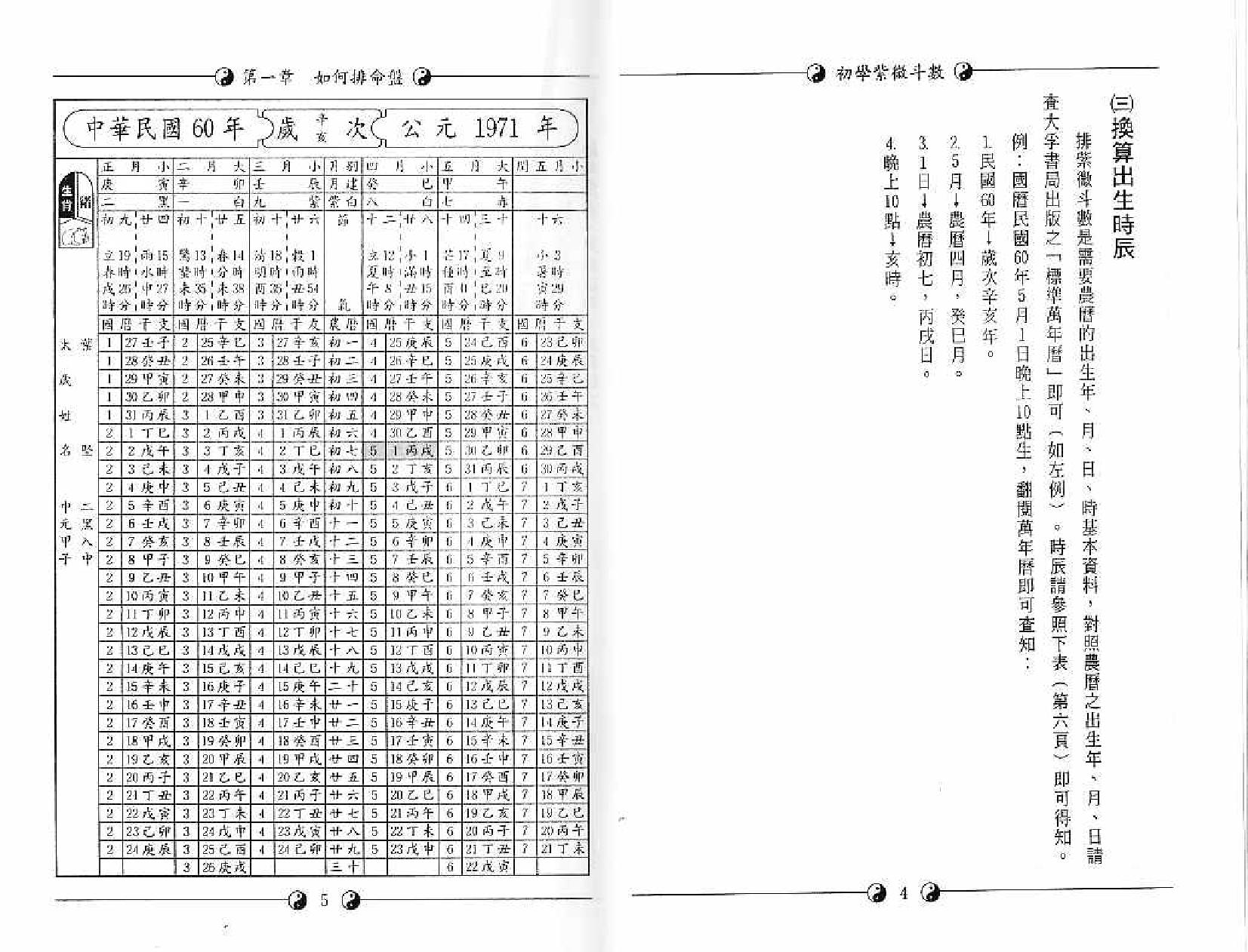 729郑景峰-初学紫微斗数.pdf_第7页