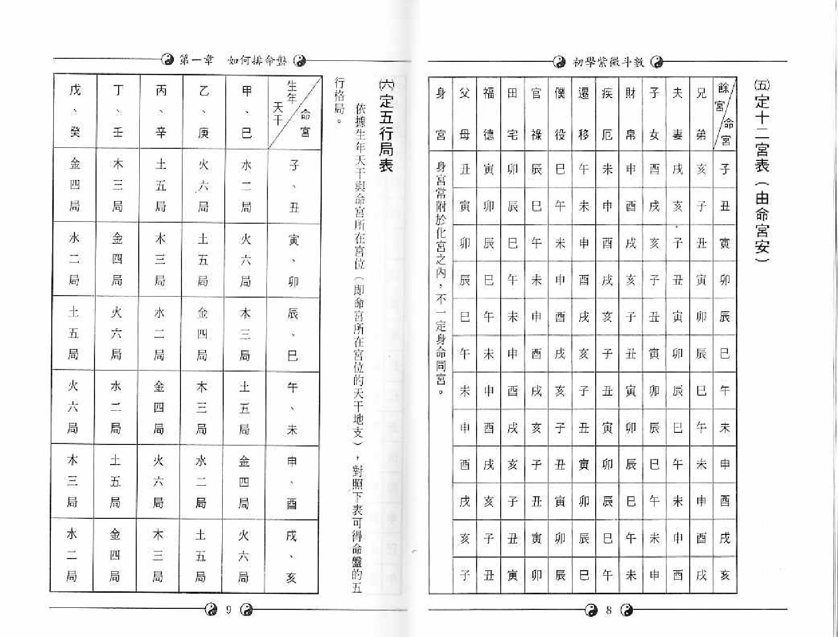 729郑景峰-初学紫微斗数.pdf_第9页