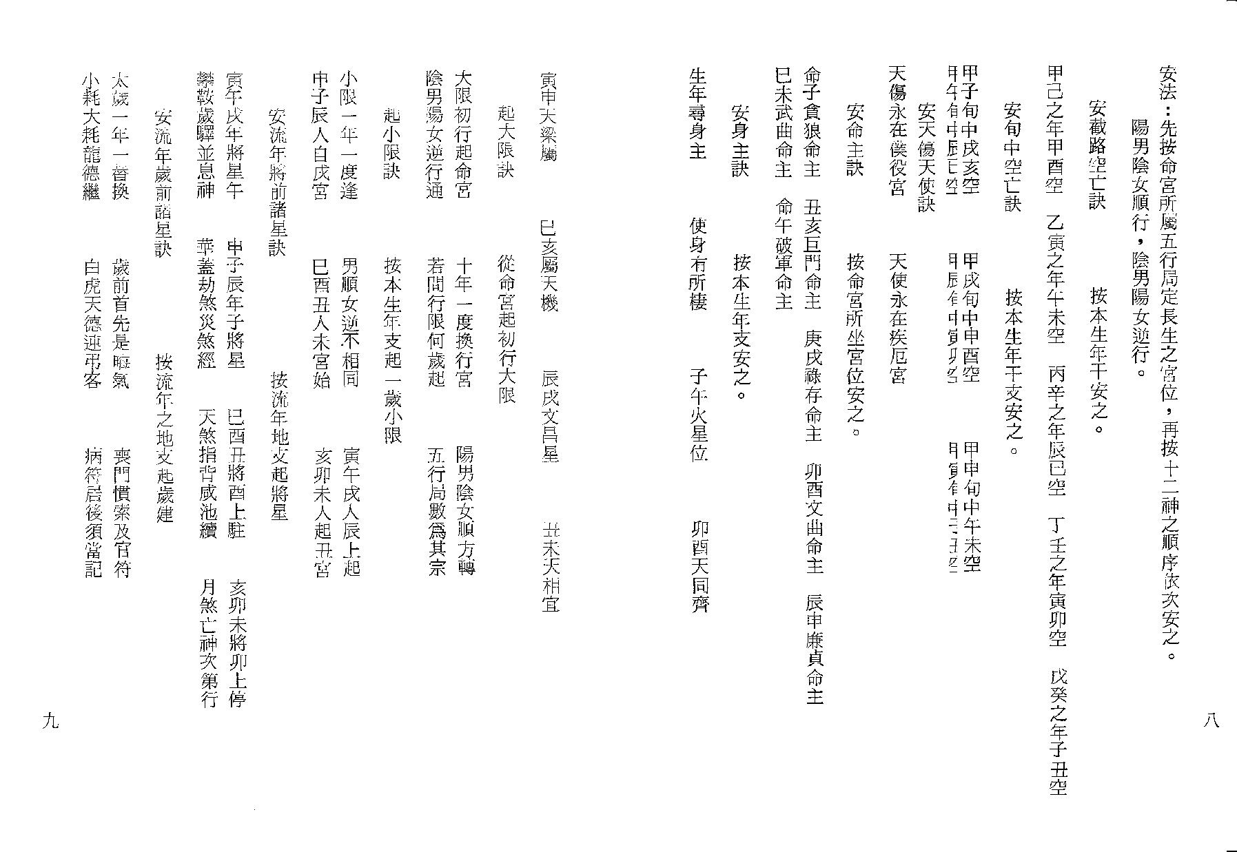 730钟直霖-现代紫微斗数实例.pdf_第9页