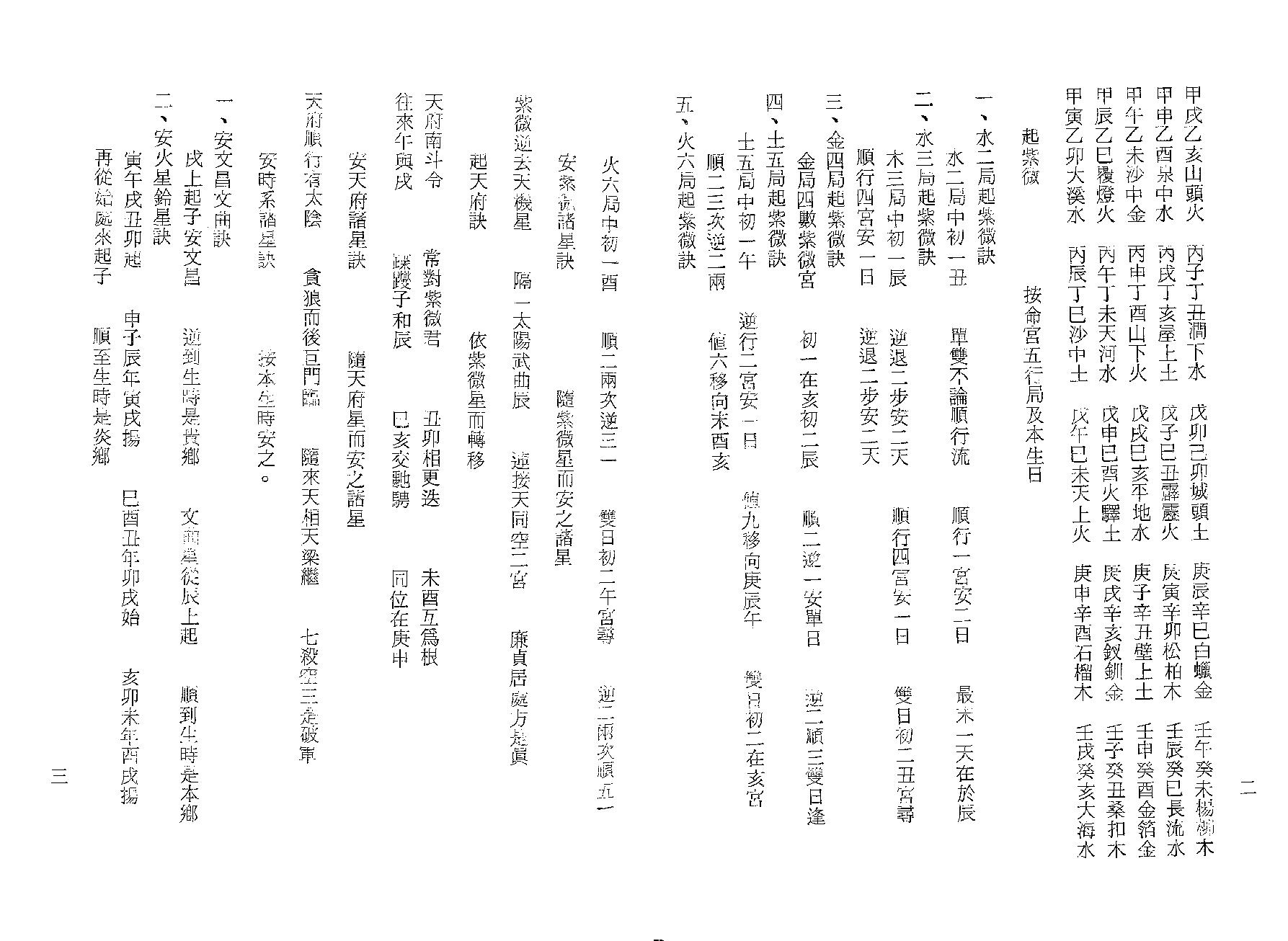 730钟直霖-现代紫微斗数实例.pdf_第6页