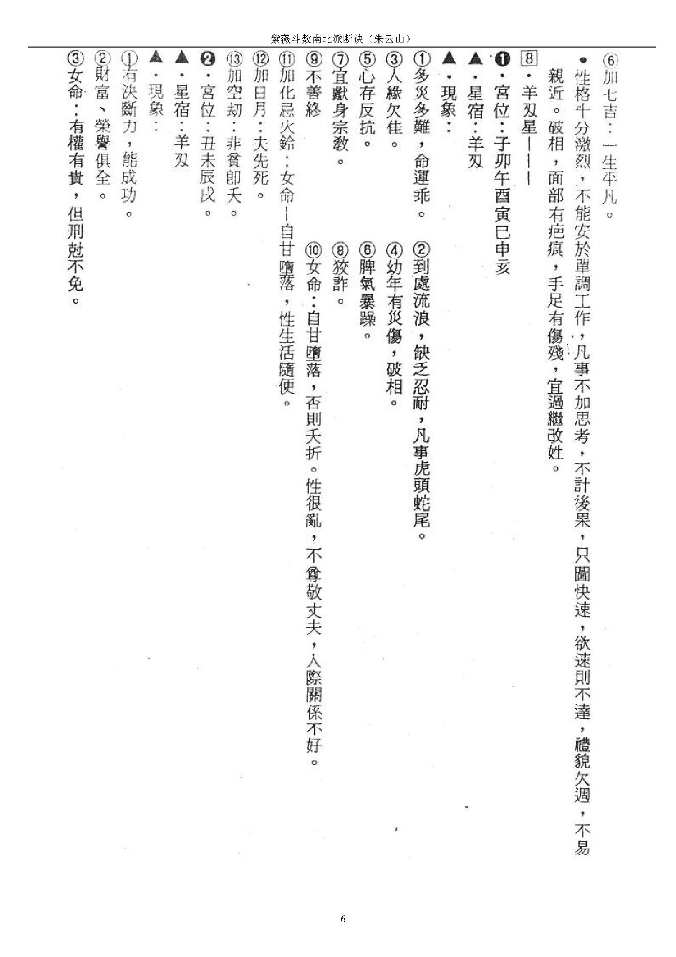 731朱云山-紫微斗数南北派断诀.pdf_第6页