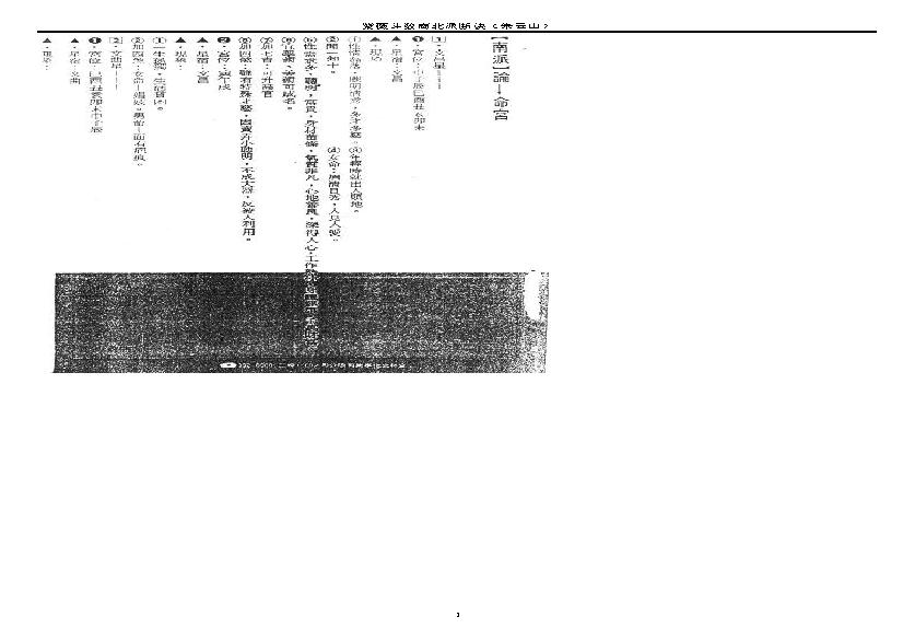731朱云山-紫微斗数南北派断诀.pdf(20.83MB_213页)