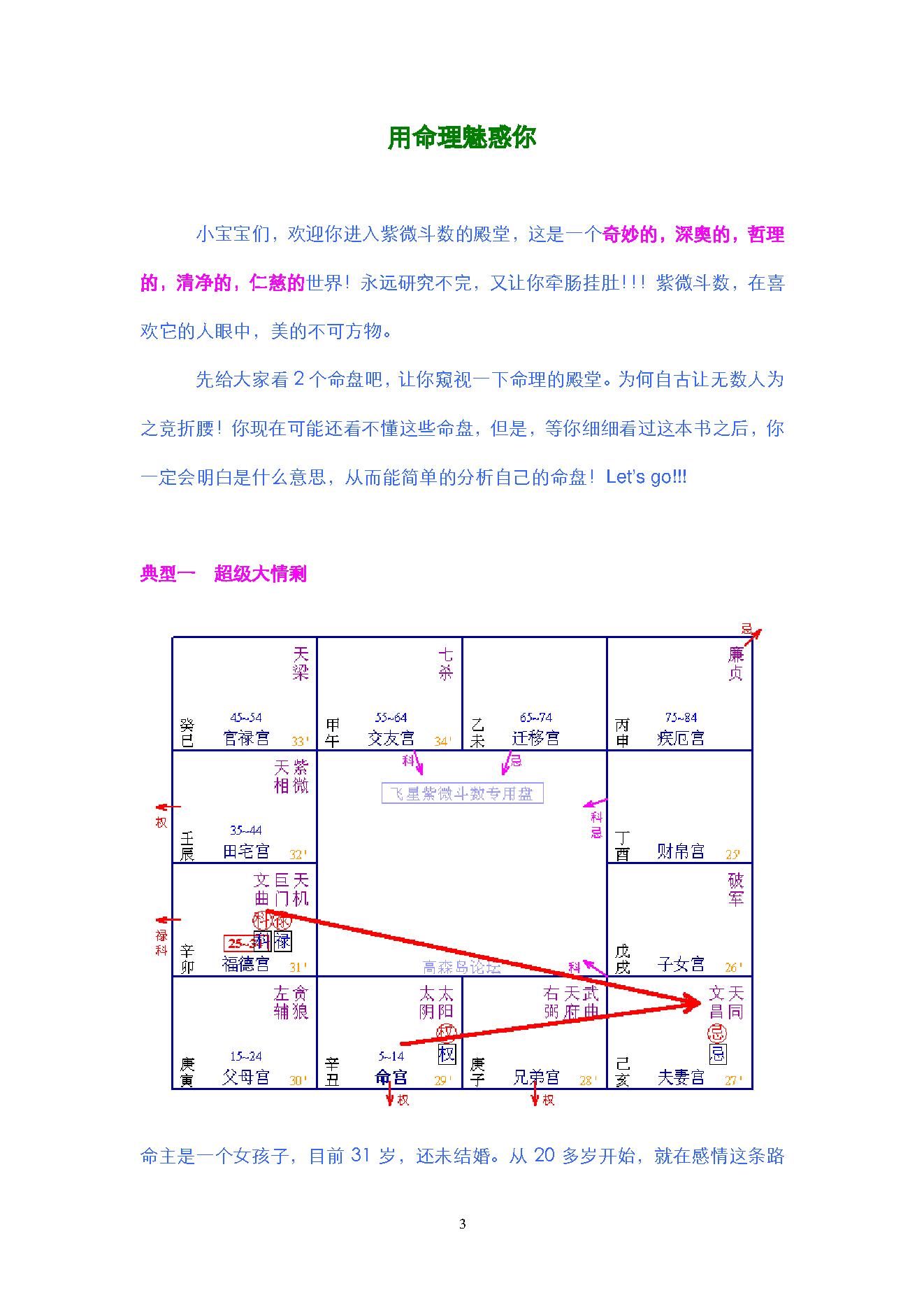 737紫微白娘子-我的第一本紫微斗数书.pdf_第3页