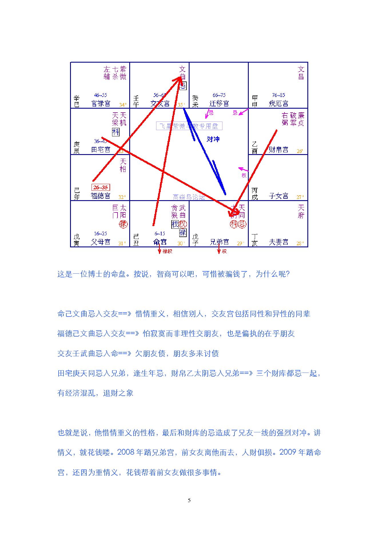 737紫微白娘子-我的第一本紫微斗数书.pdf_第5页