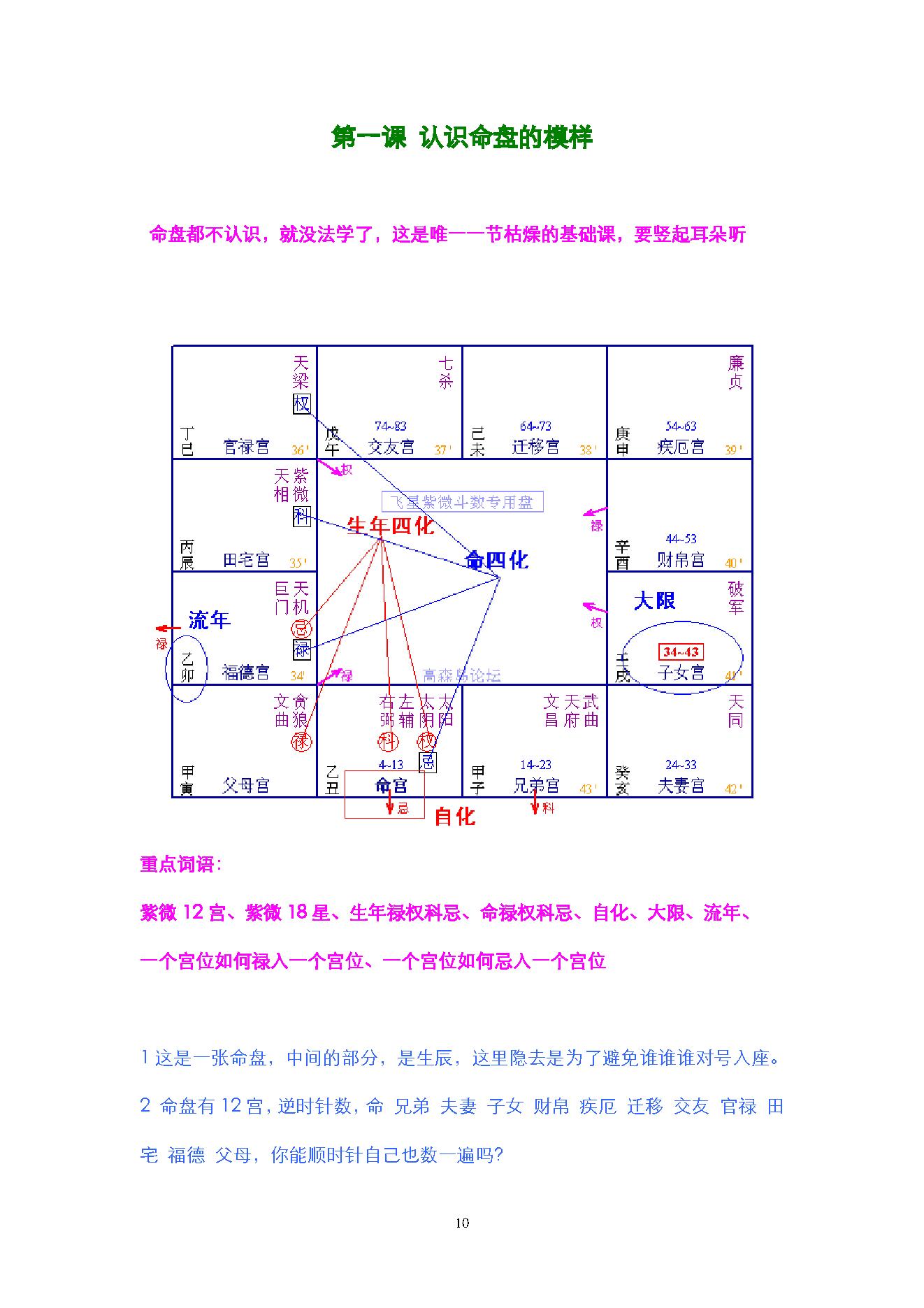 737紫微白娘子-我的第一本紫微斗数书.pdf_第10页