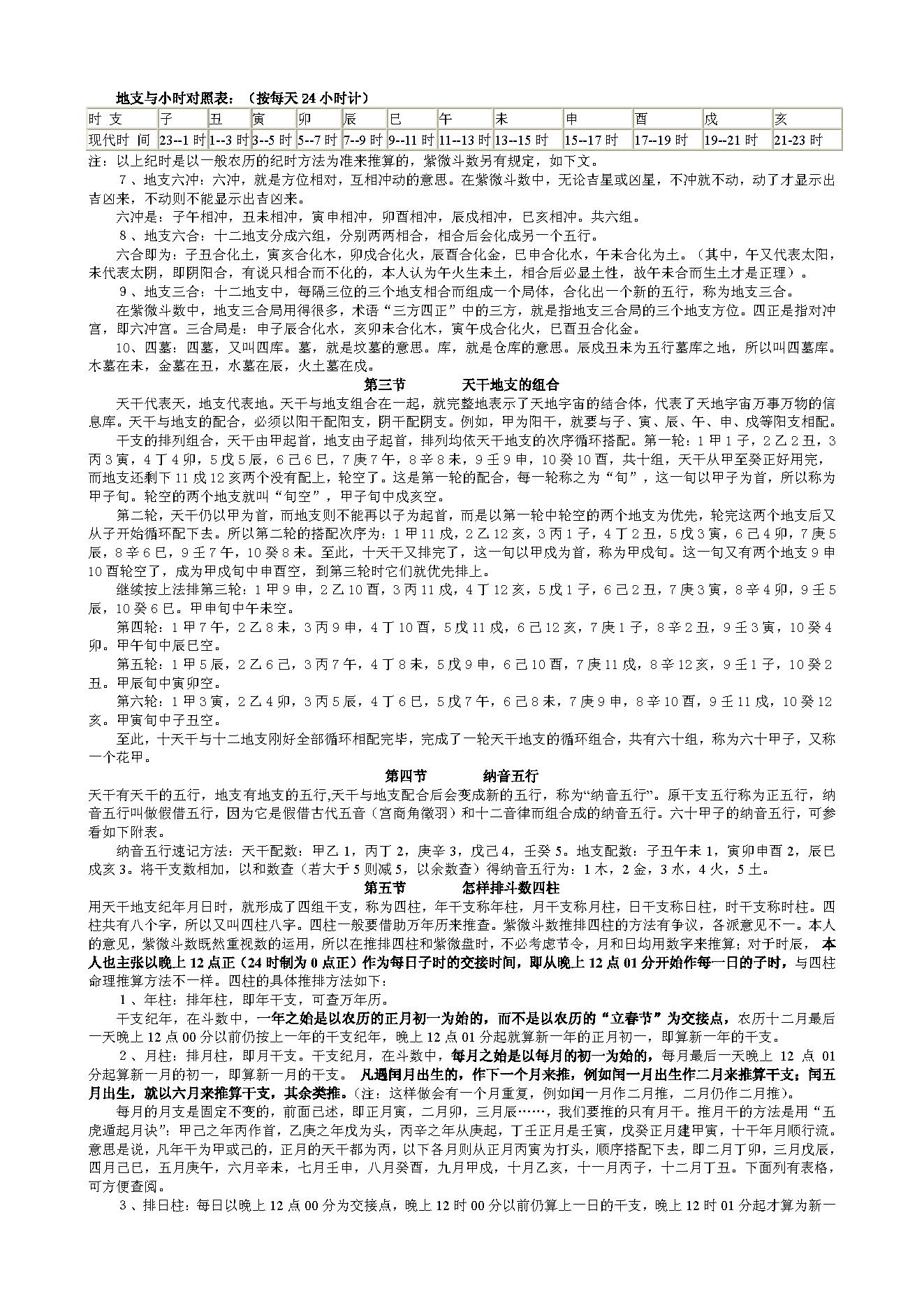 740紫微斗数集成全书.pdf_第2页